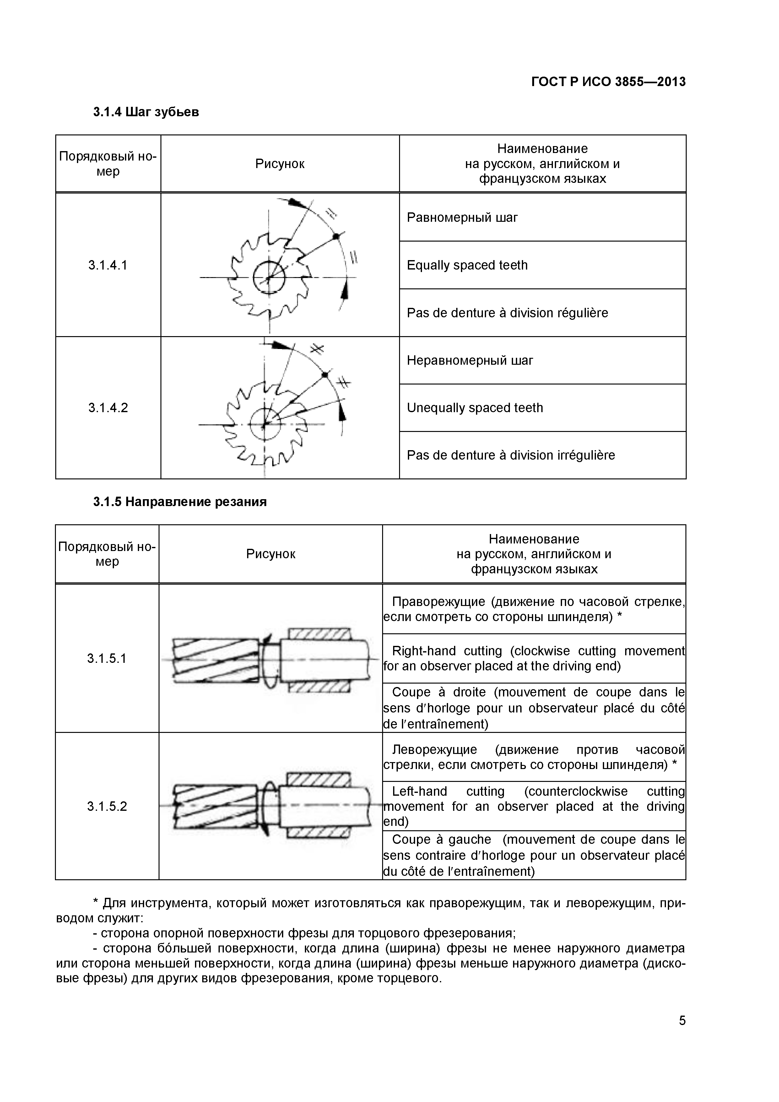 ГОСТ Р ИСО 3855-2013