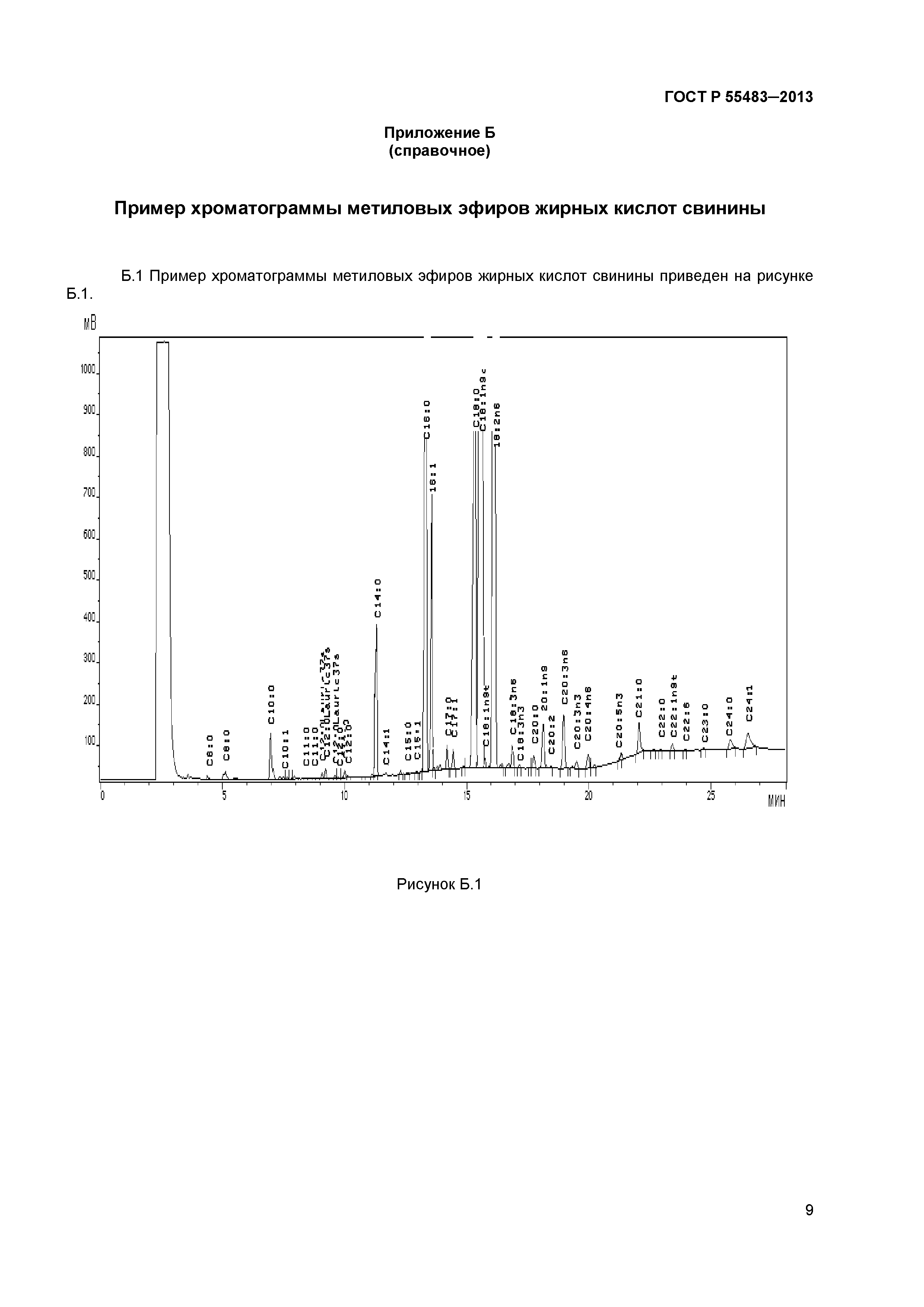 ГОСТ Р 55483-2013