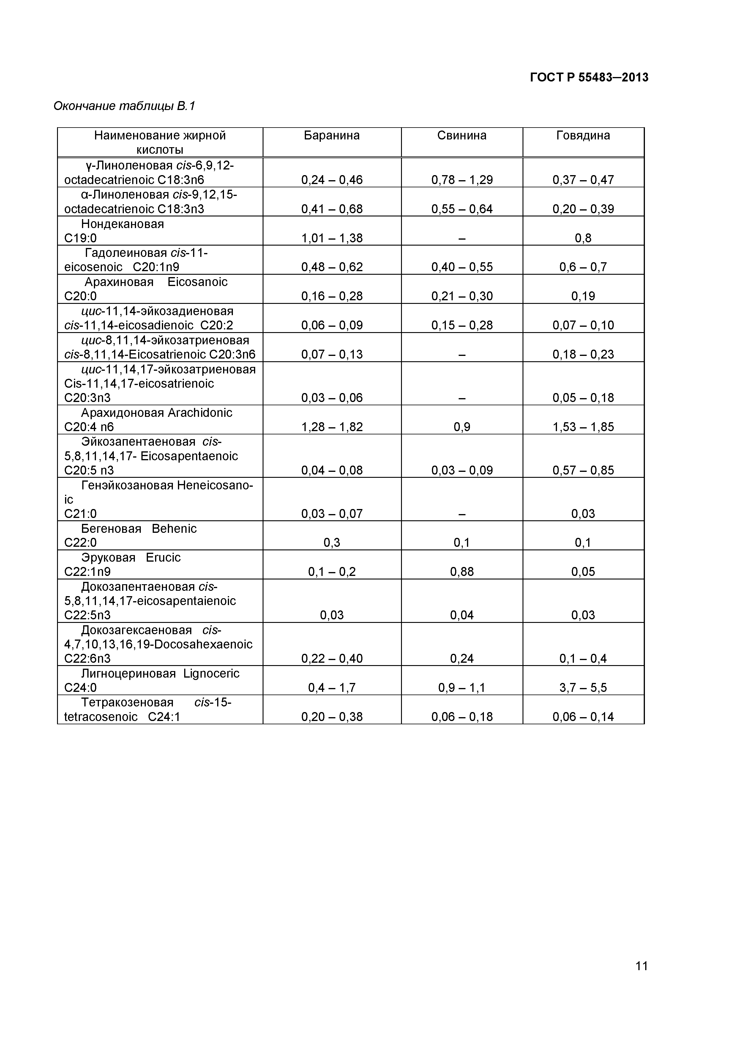 ГОСТ Р 55483-2013