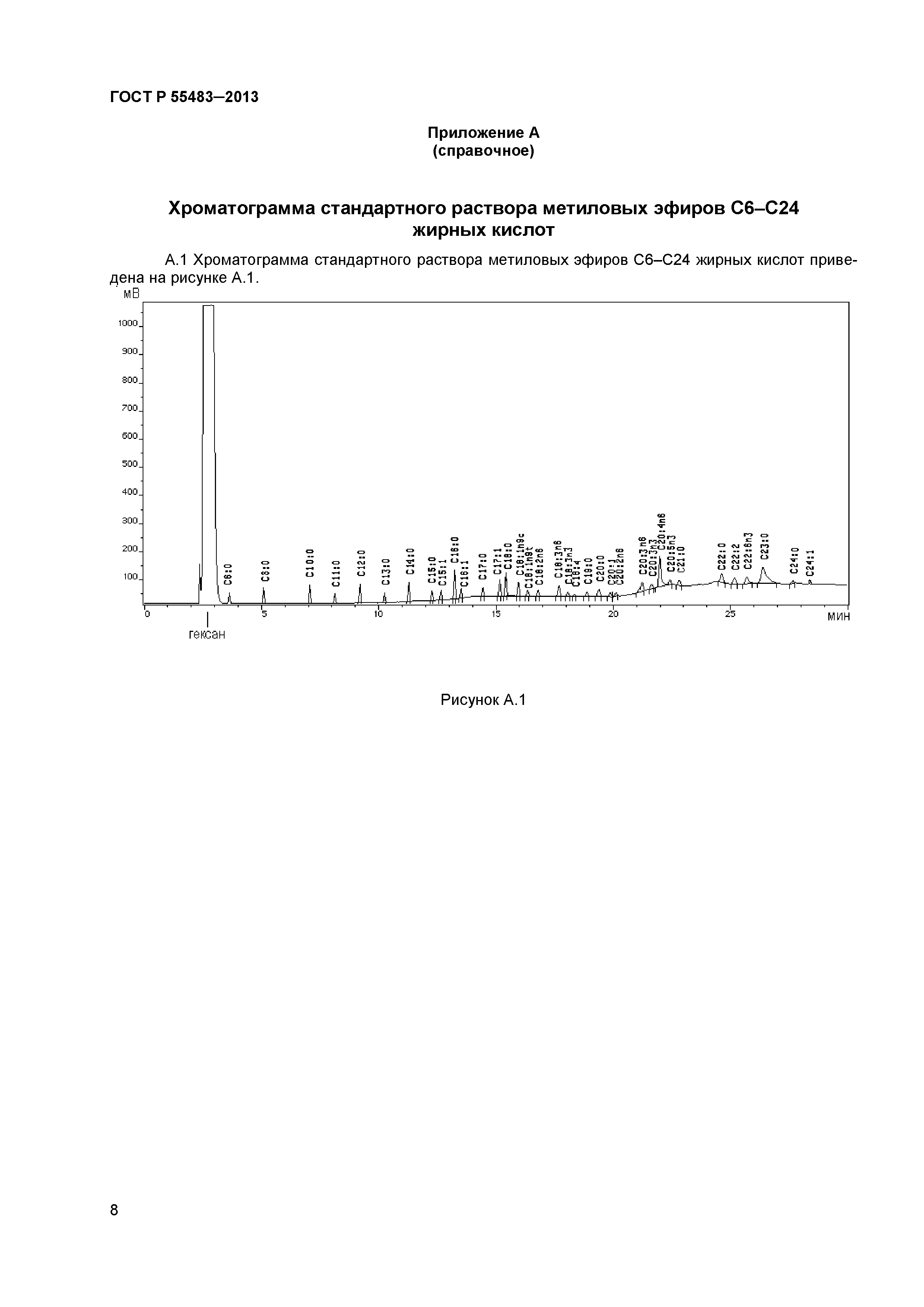 ГОСТ Р 55483-2013