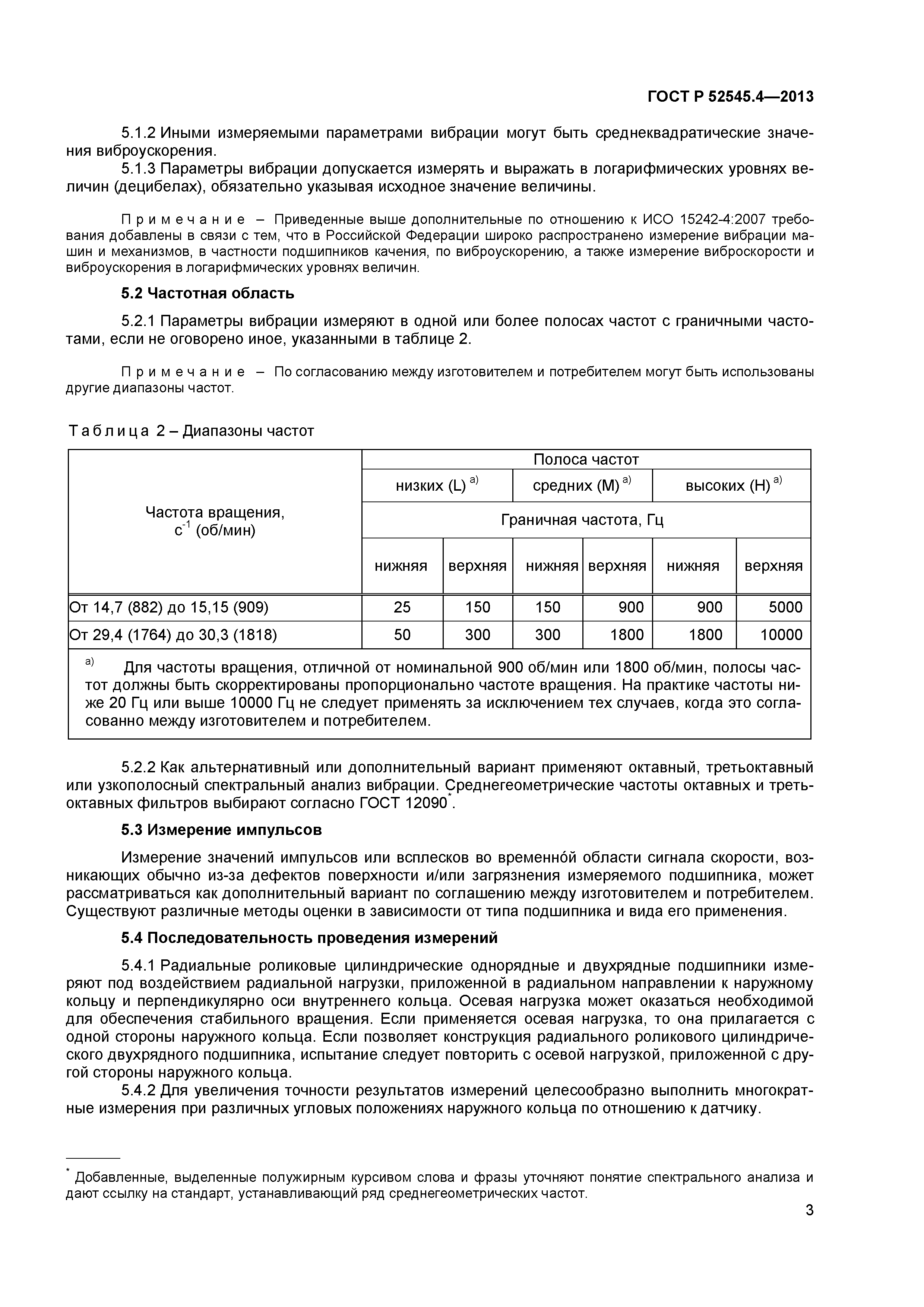 ГОСТ Р 52545.4-2013