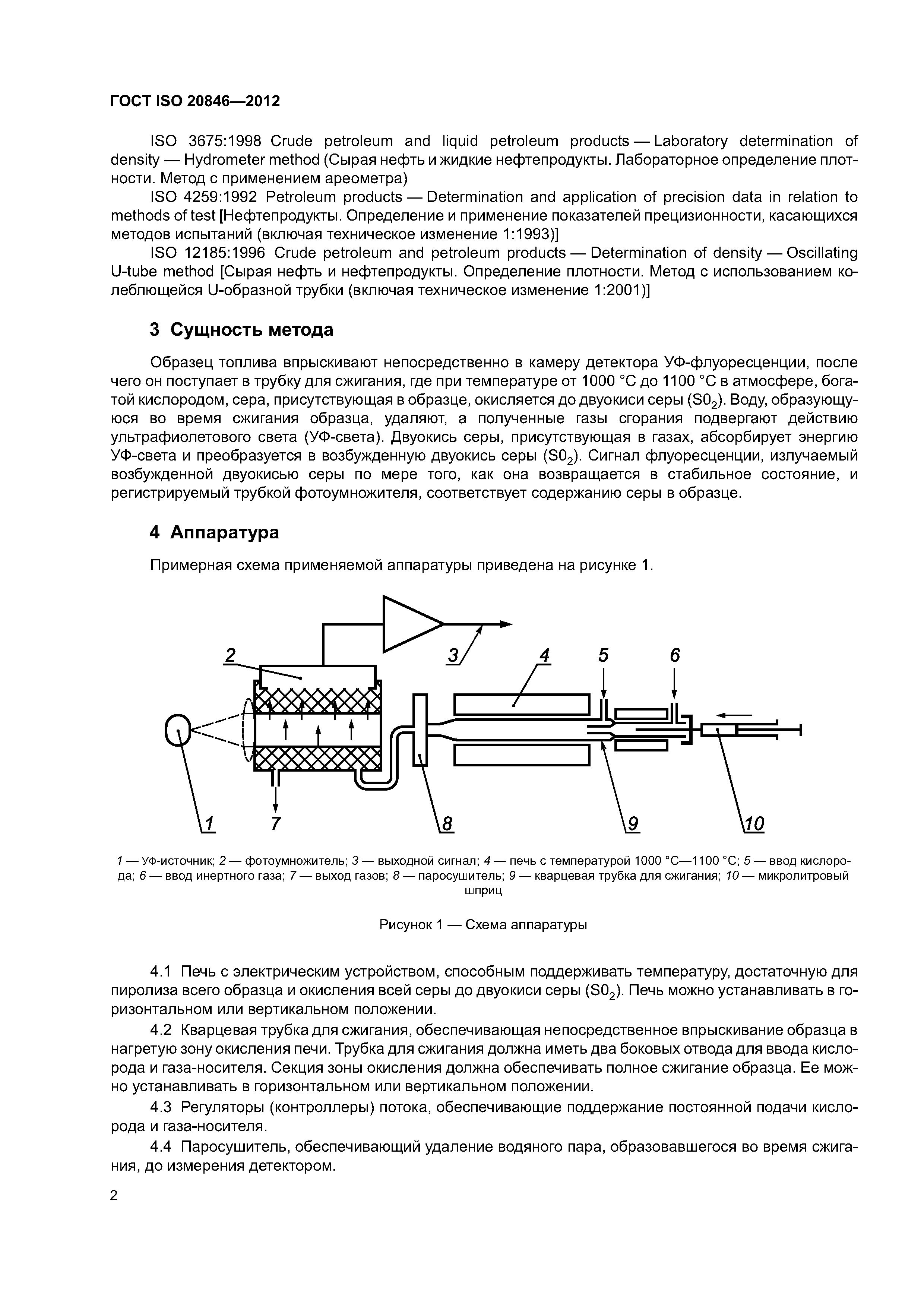 ГОСТ ISO 20846-2012