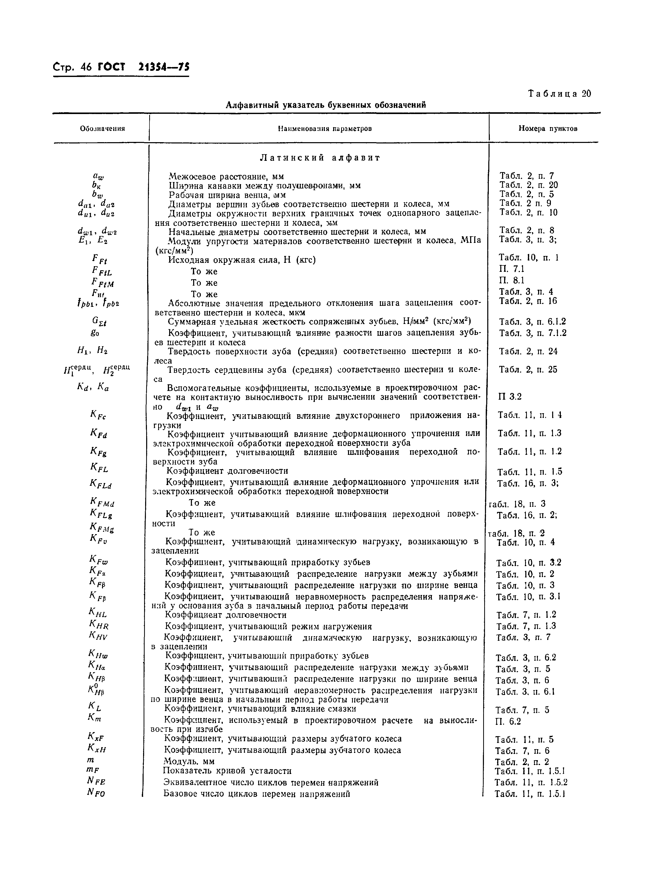 ГОСТ 21354-75