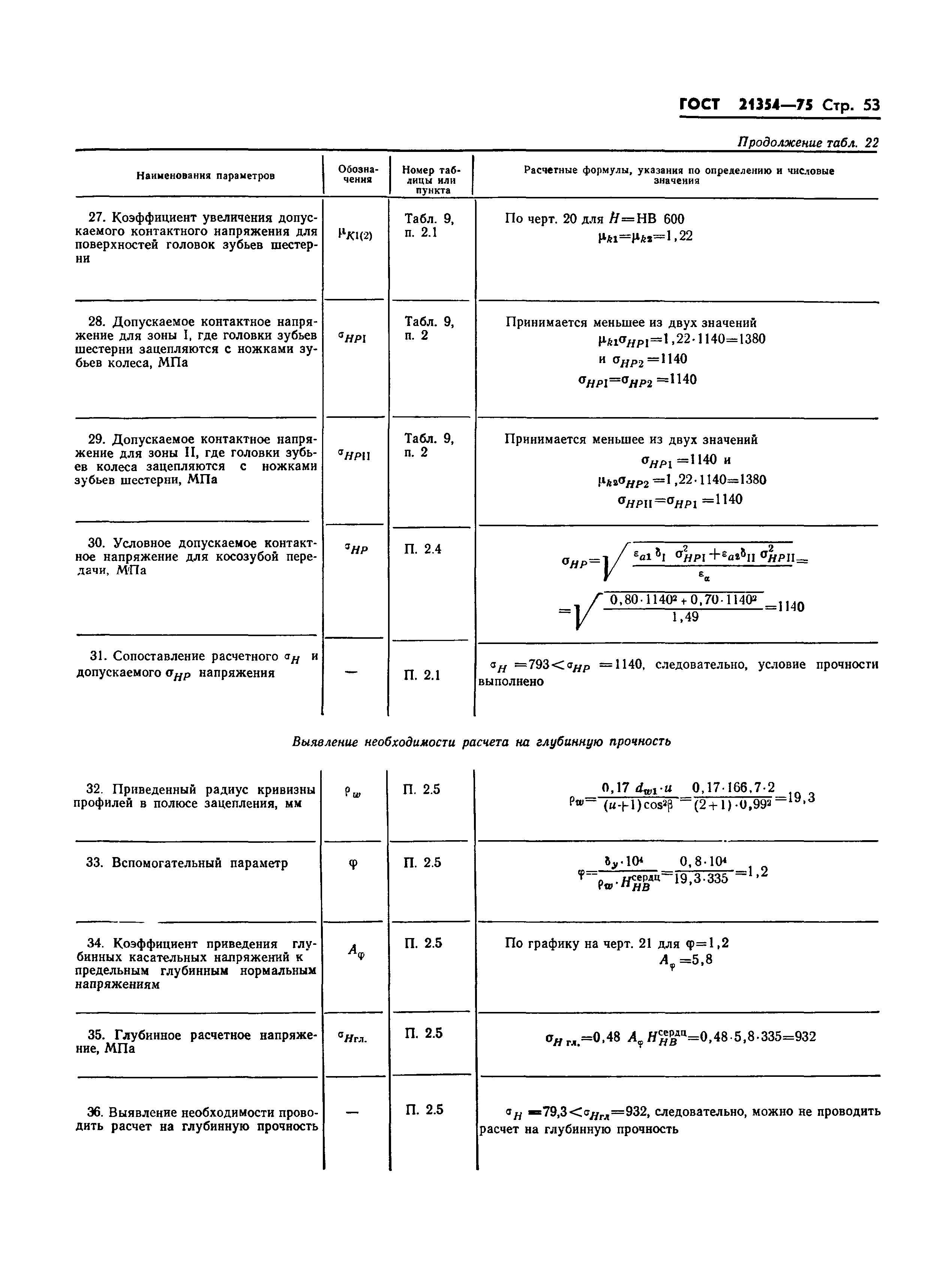ГОСТ 21354-75