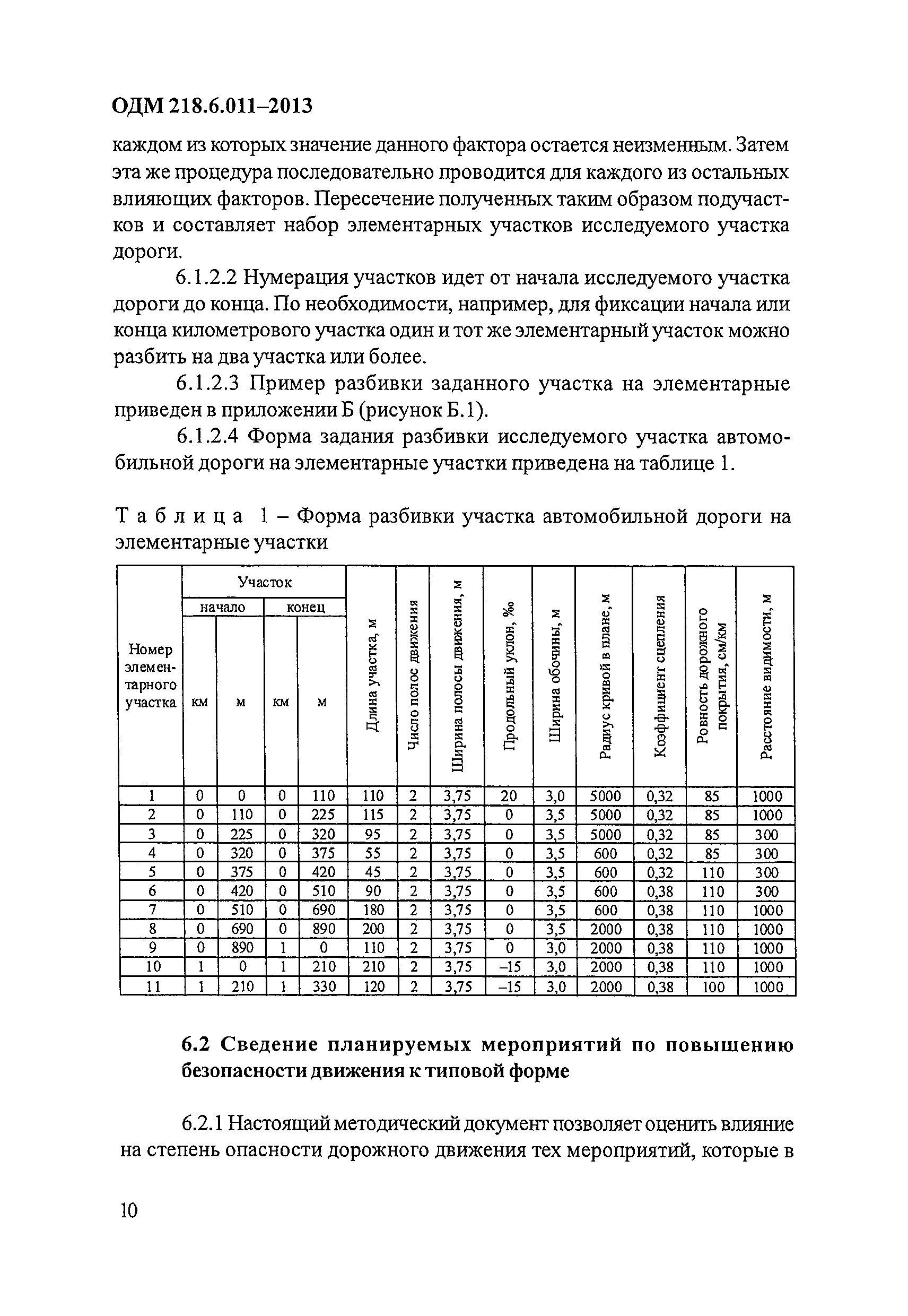 ОДМ 218.6.011-2013