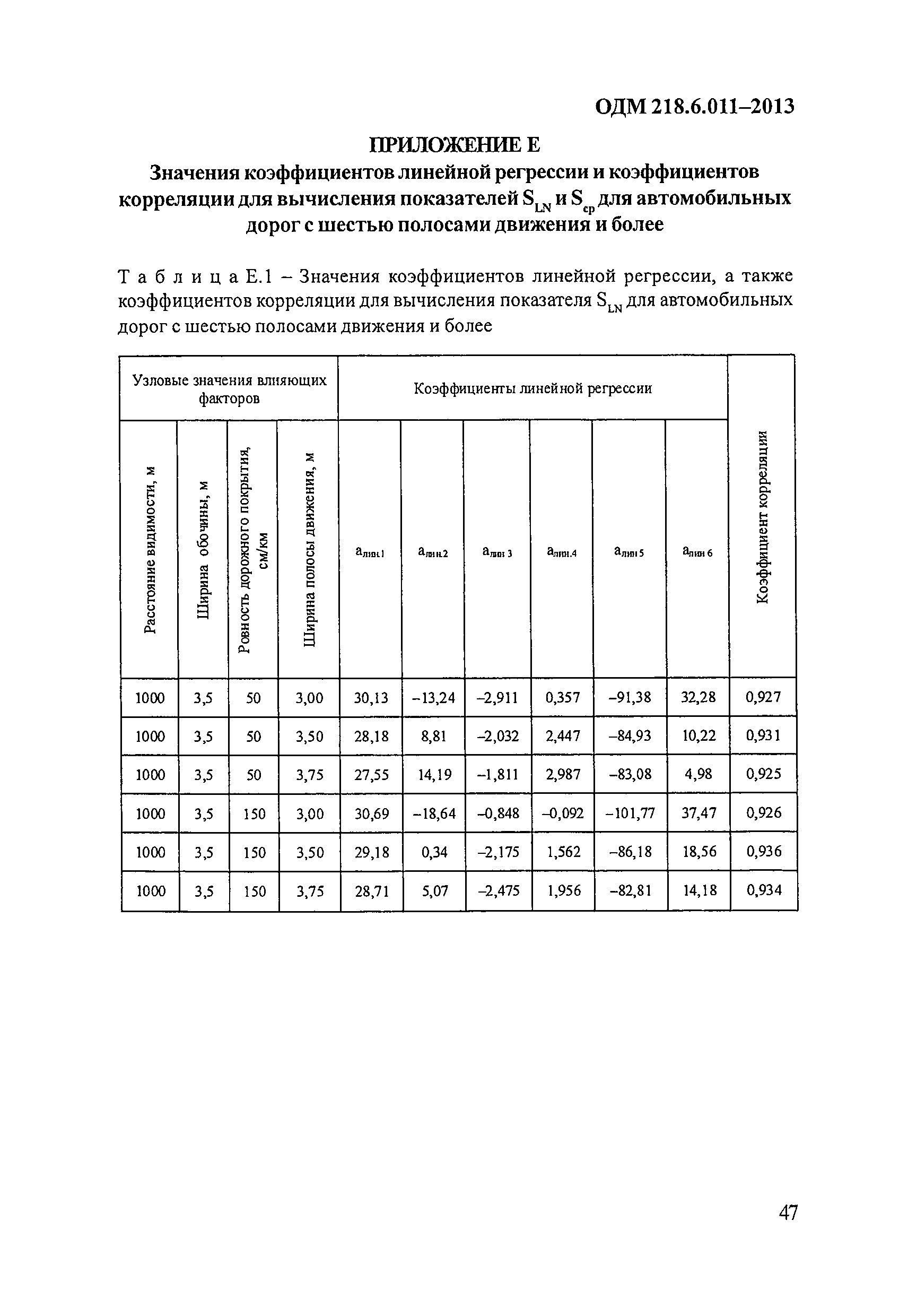 ОДМ 218.6.011-2013