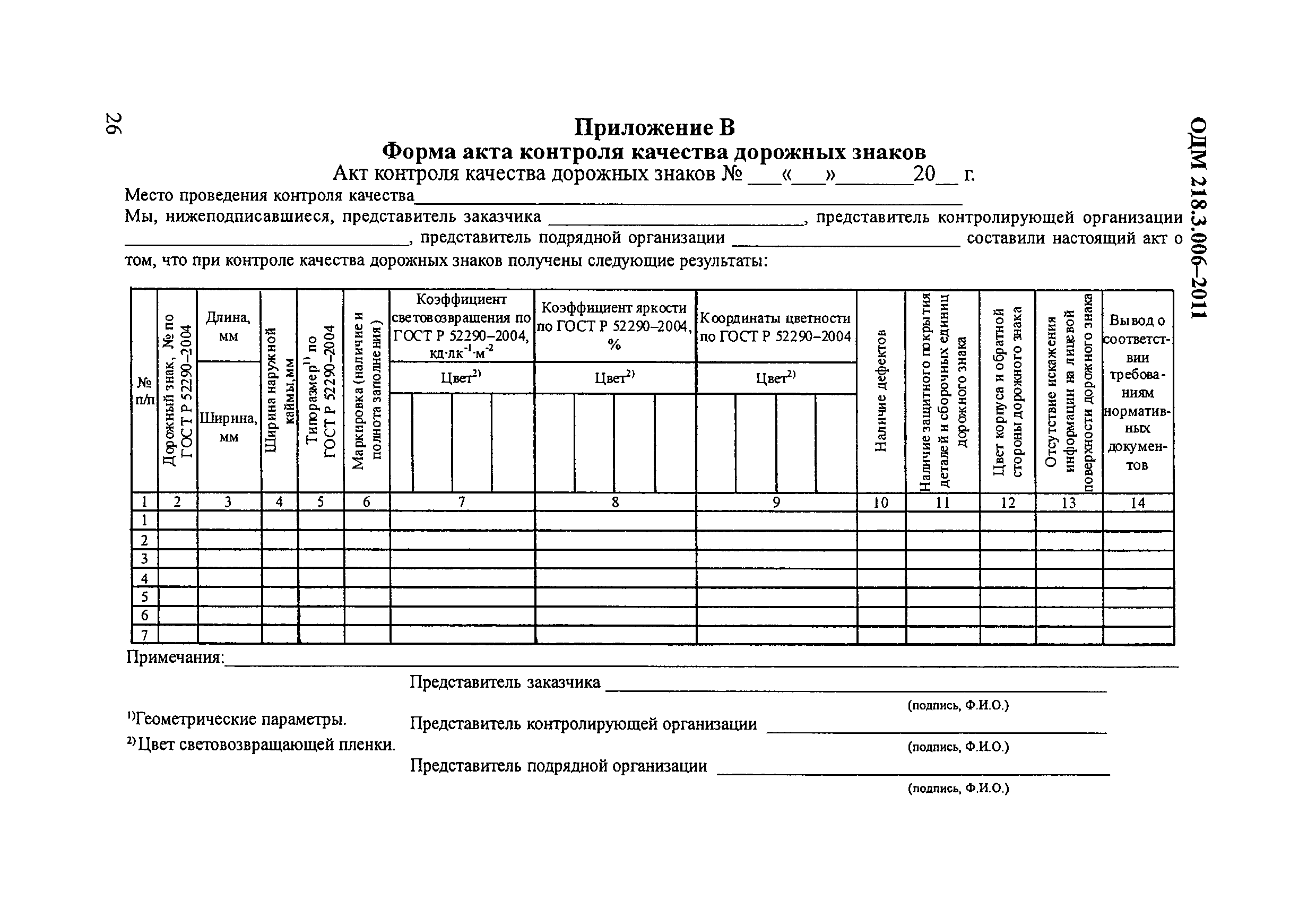 ОДМ 218.3.006-2011