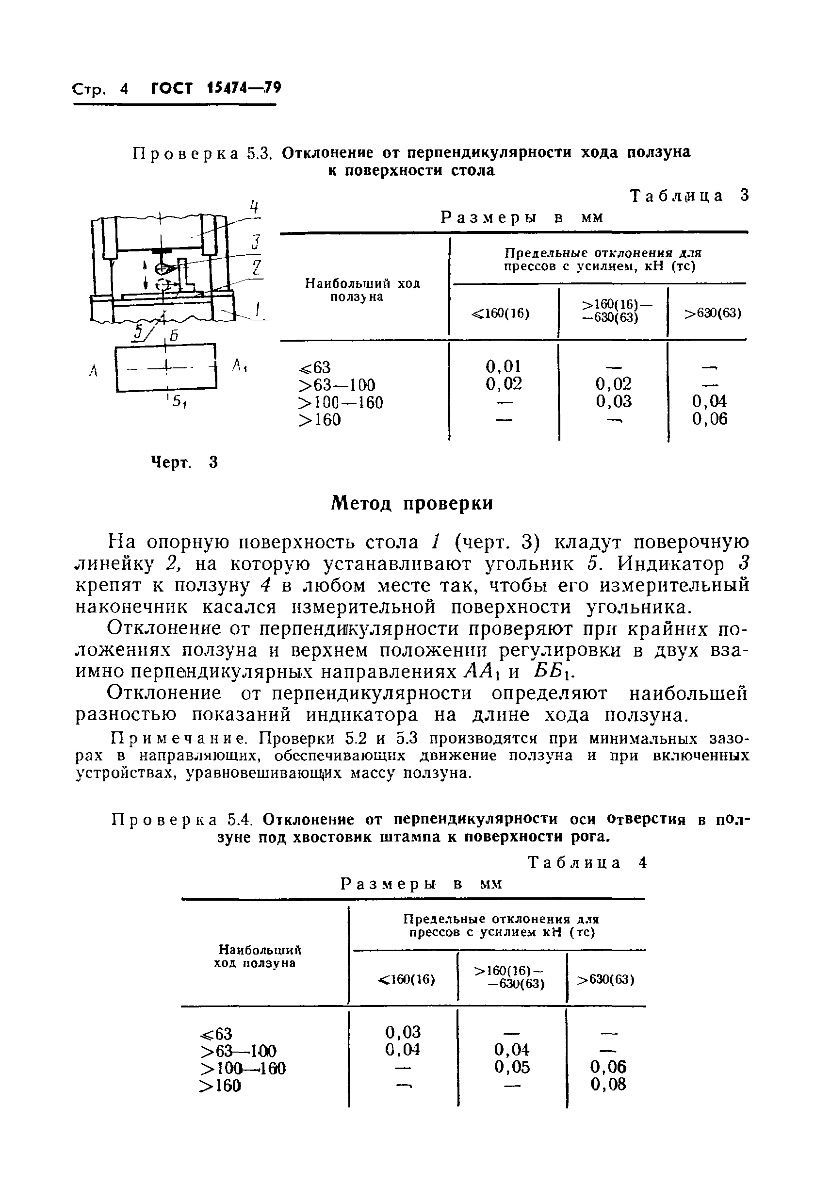 ГОСТ 15474-79