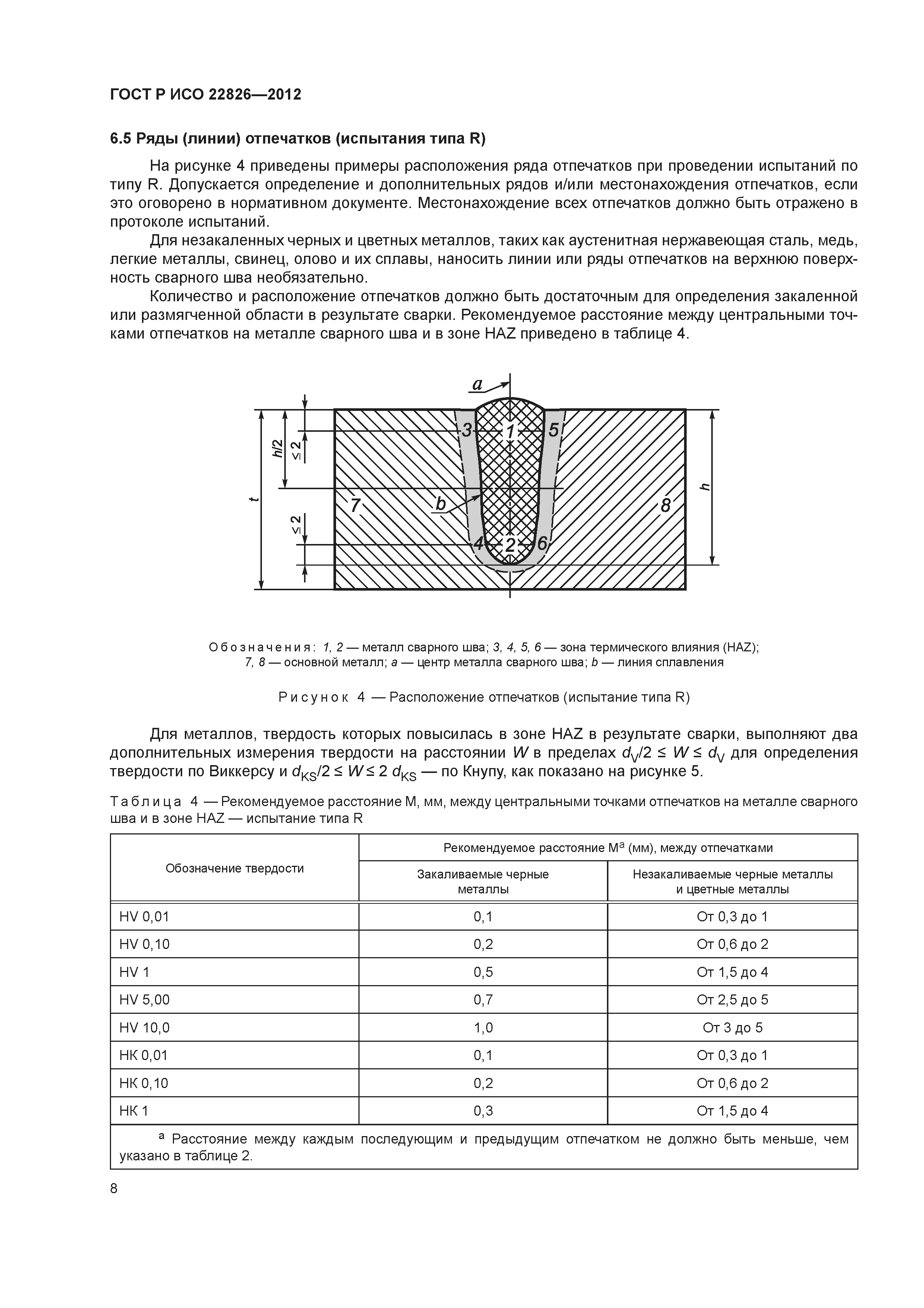 ГОСТ Р ИСО 22826-2012