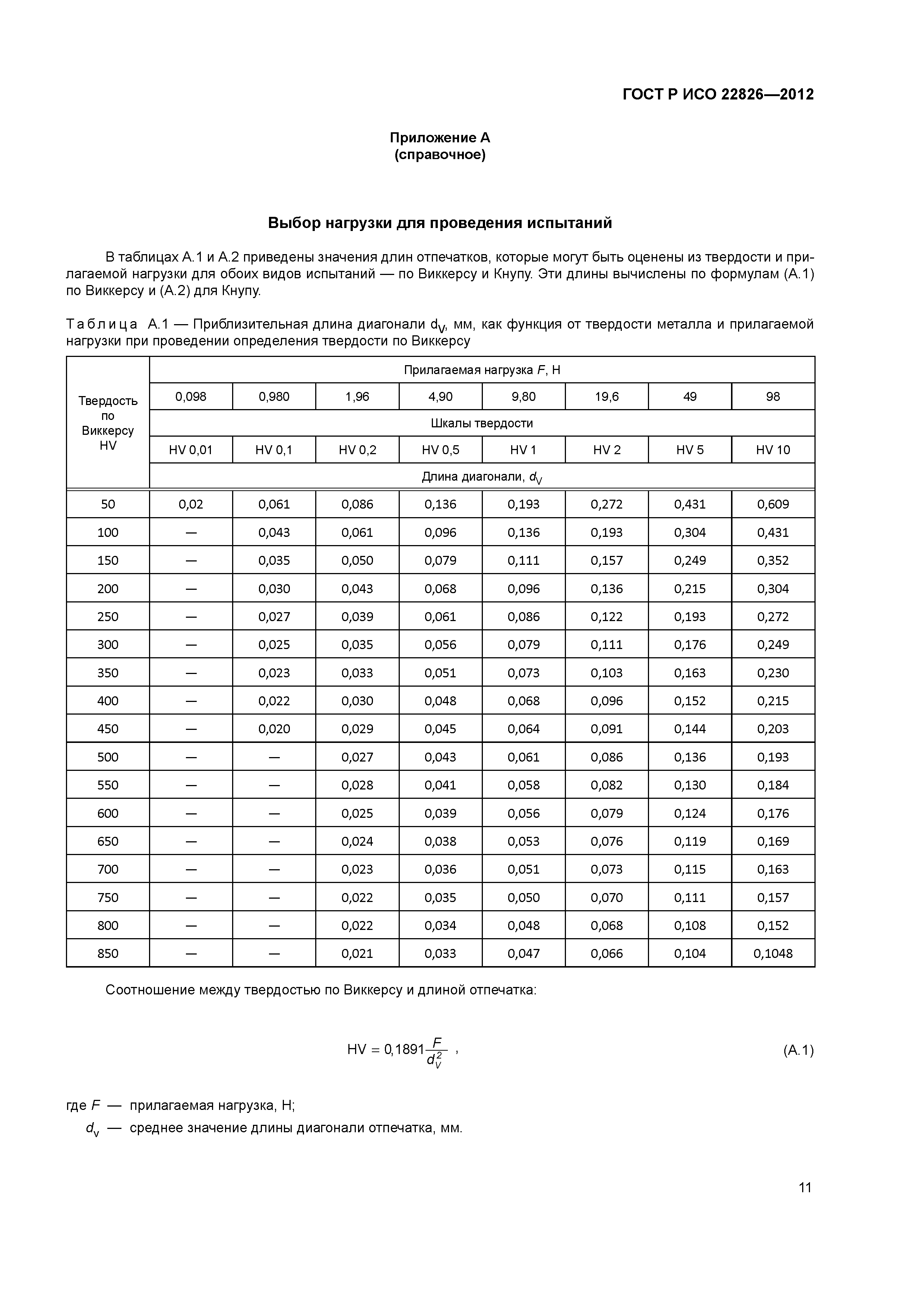 ГОСТ Р ИСО 22826-2012