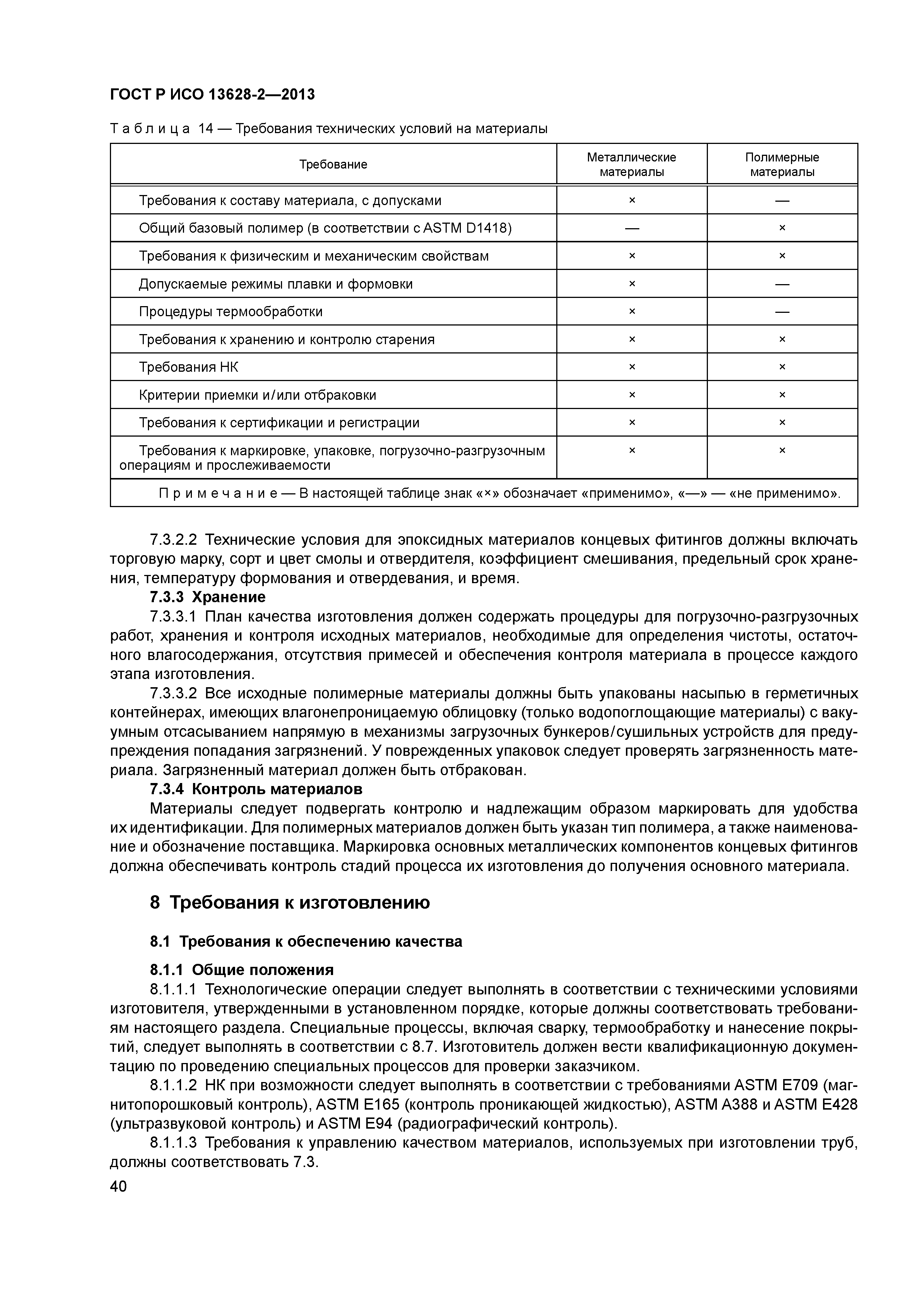 ГОСТ Р ИСО 13628-2-2013