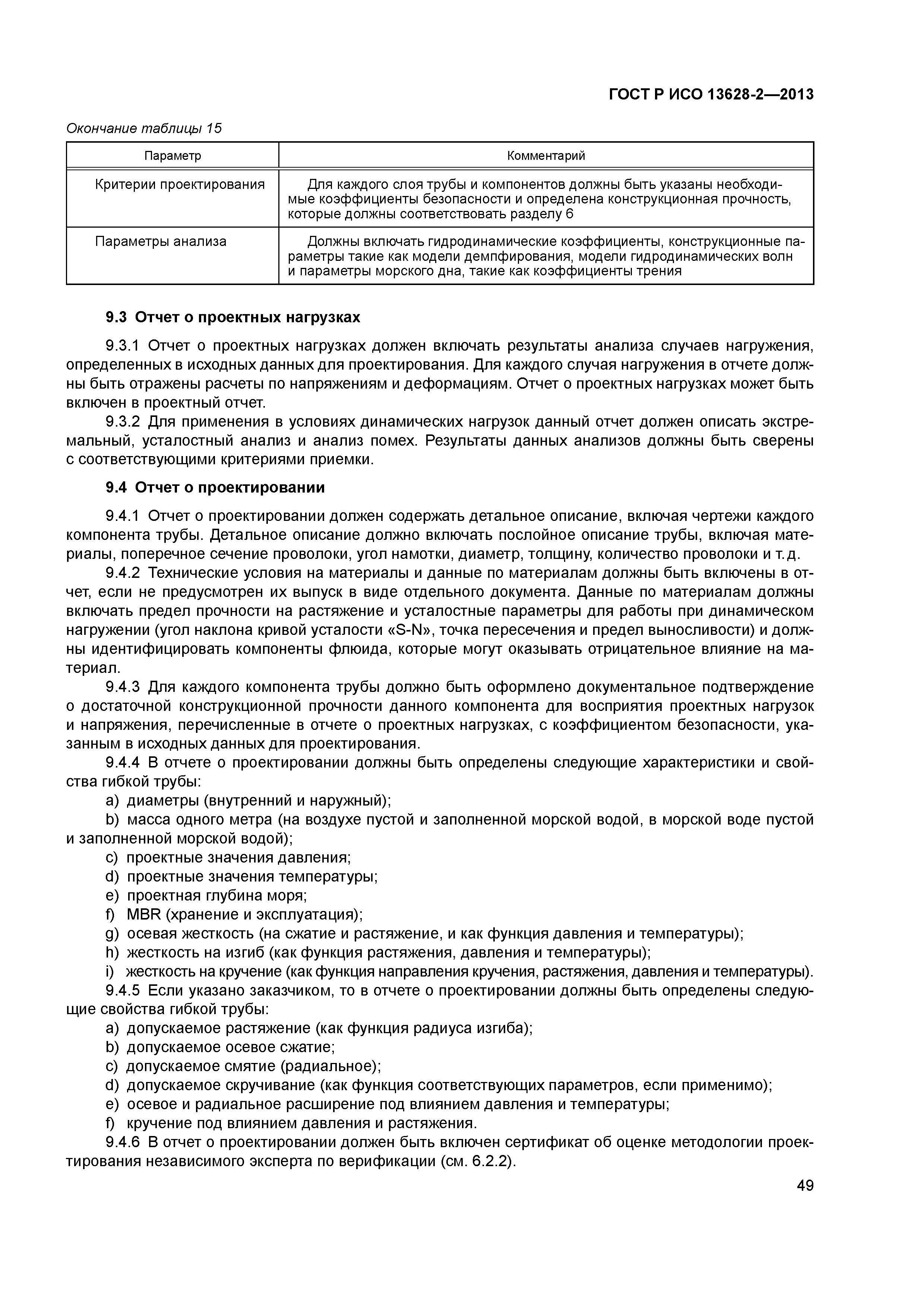 ГОСТ Р ИСО 13628-2-2013