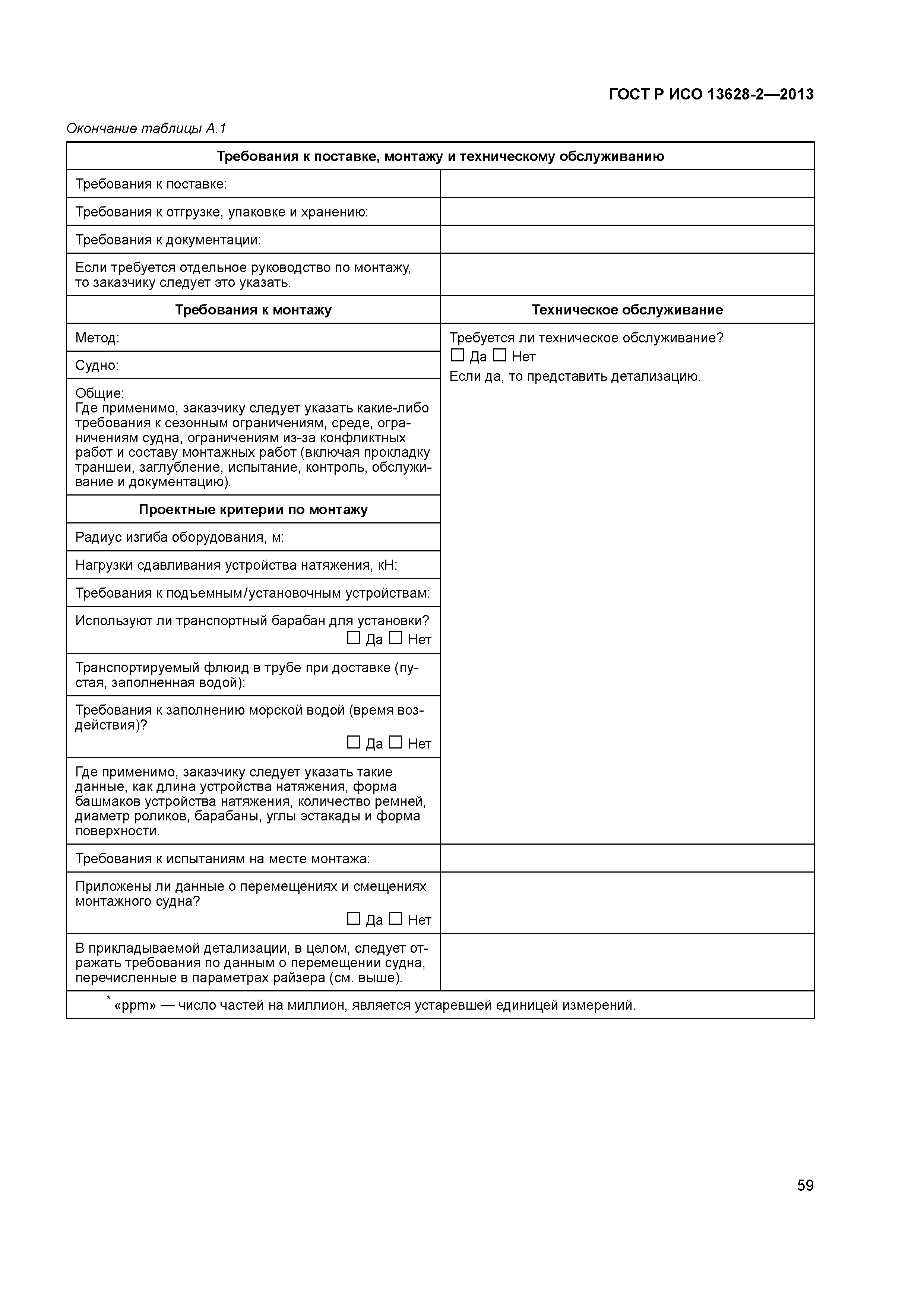 ГОСТ Р ИСО 13628-2-2013