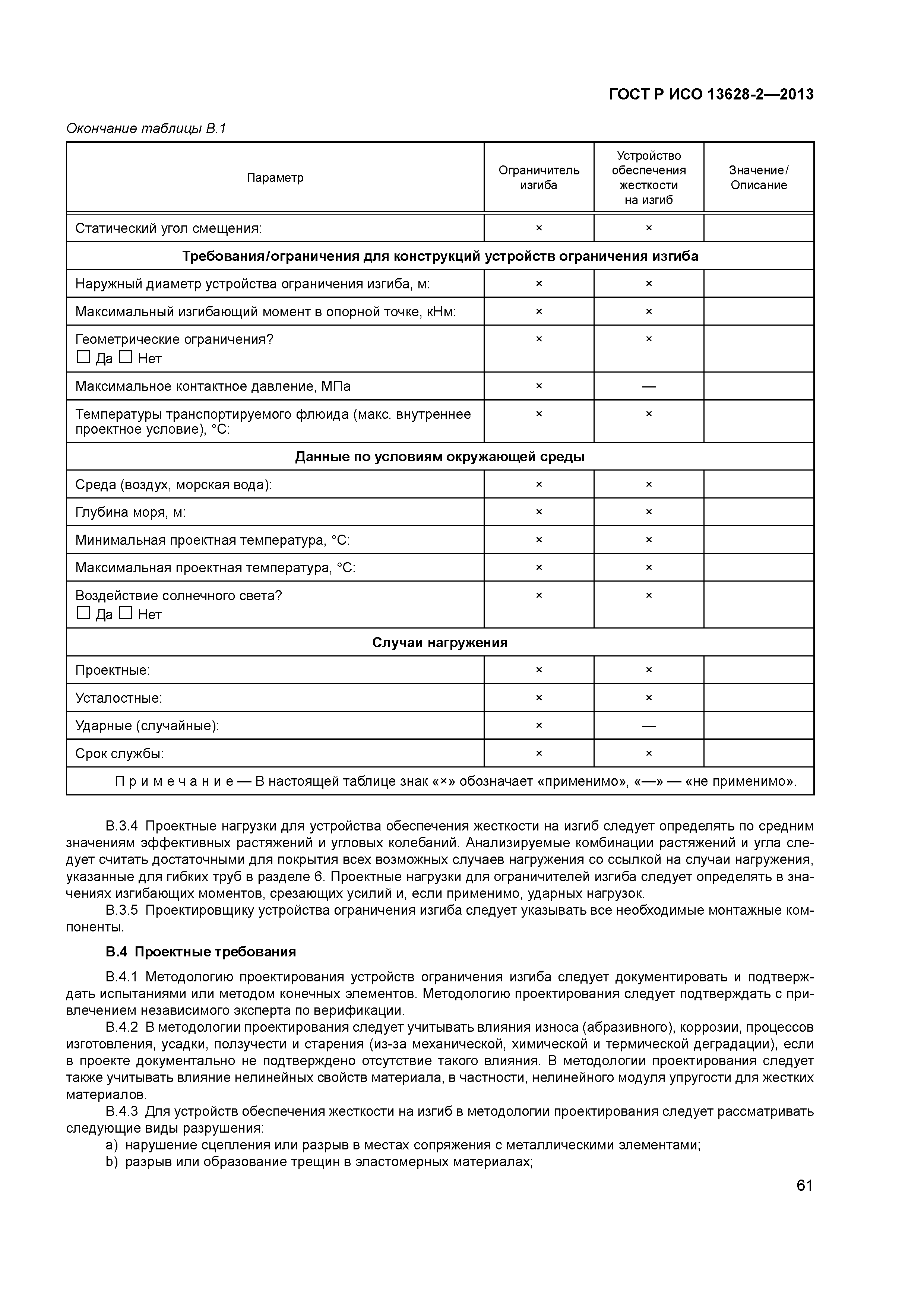 ГОСТ Р ИСО 13628-2-2013
