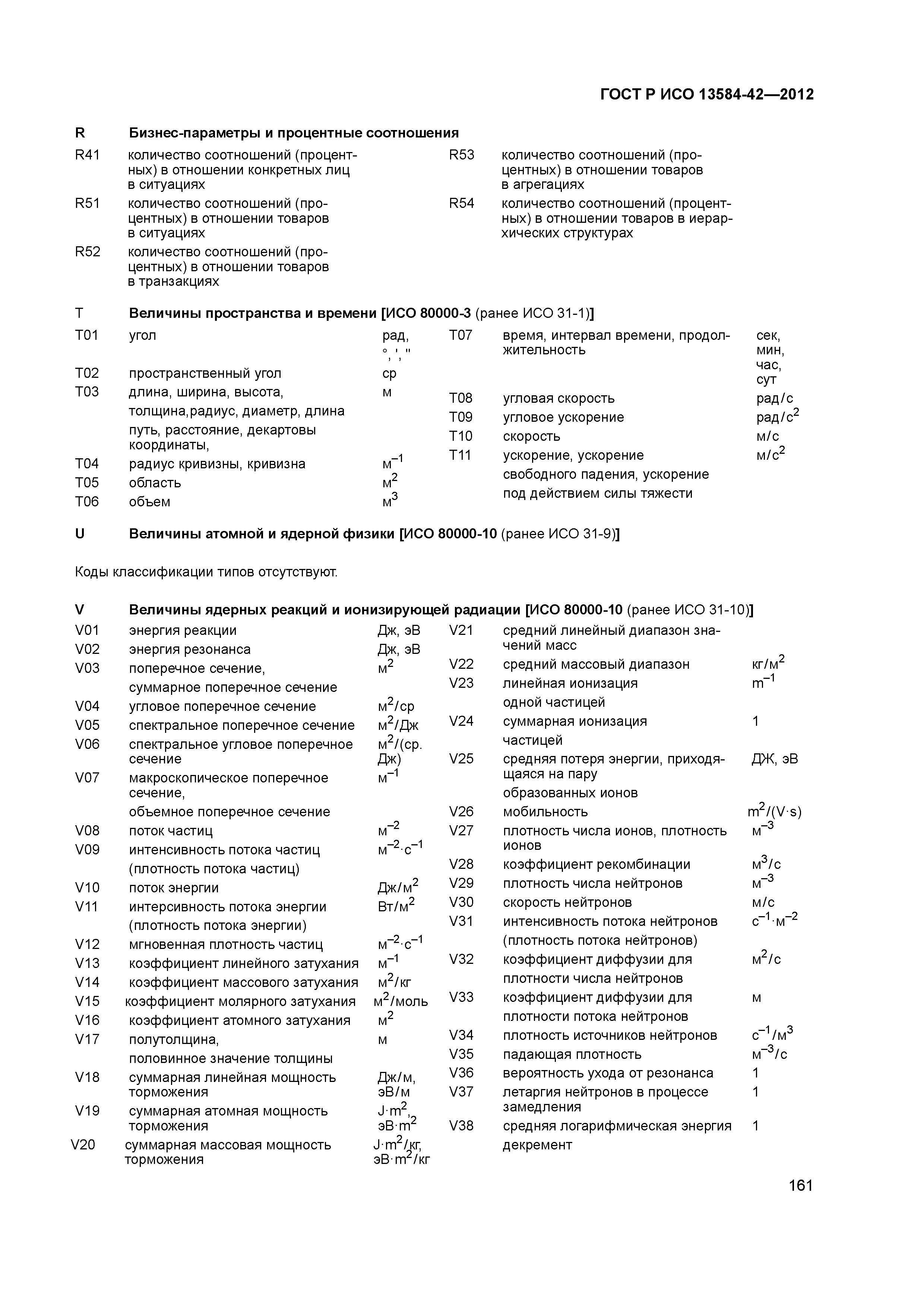 ГОСТ Р ИСО 13584-42-2012