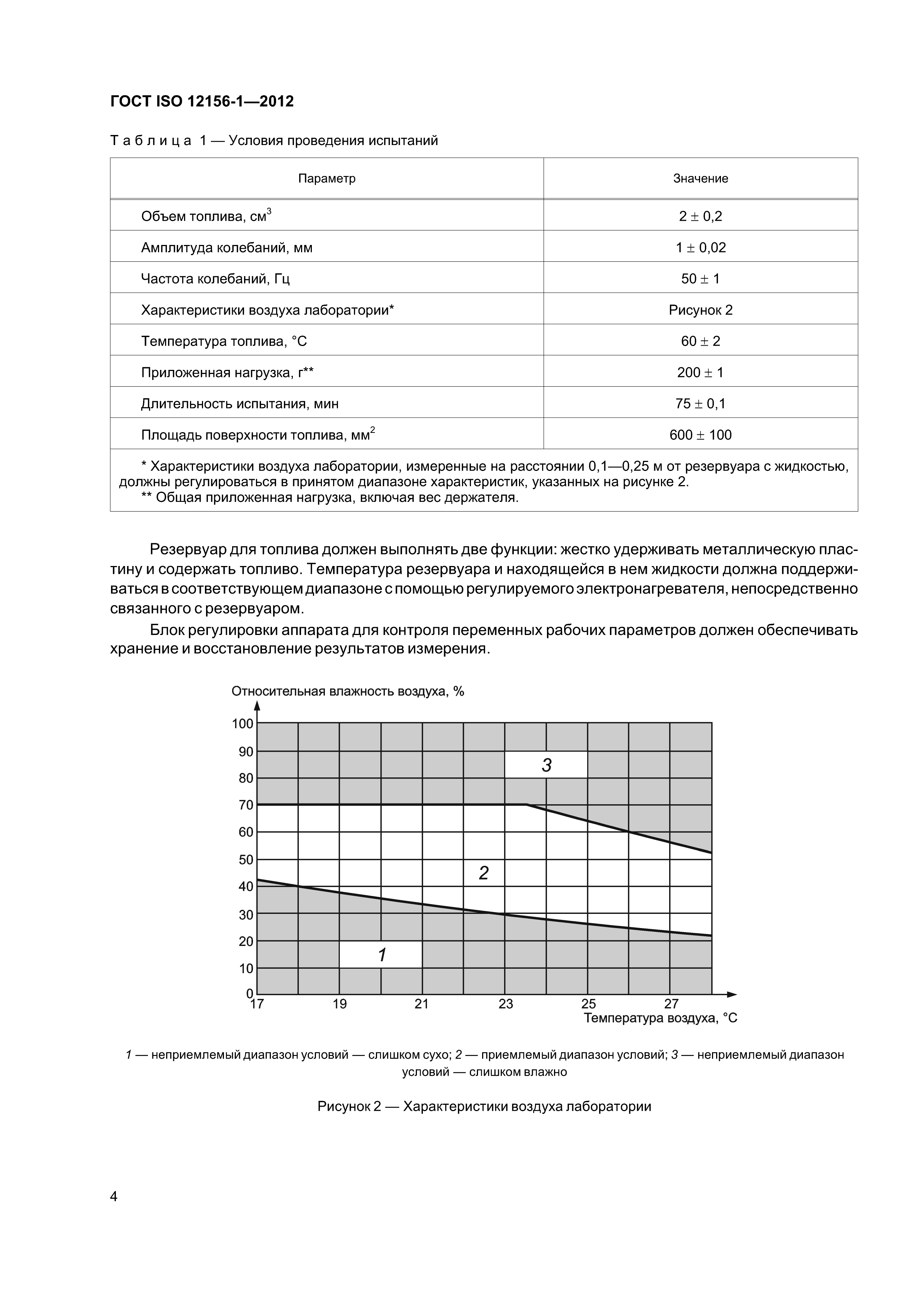 ГОСТ ISO 12156-1-2012