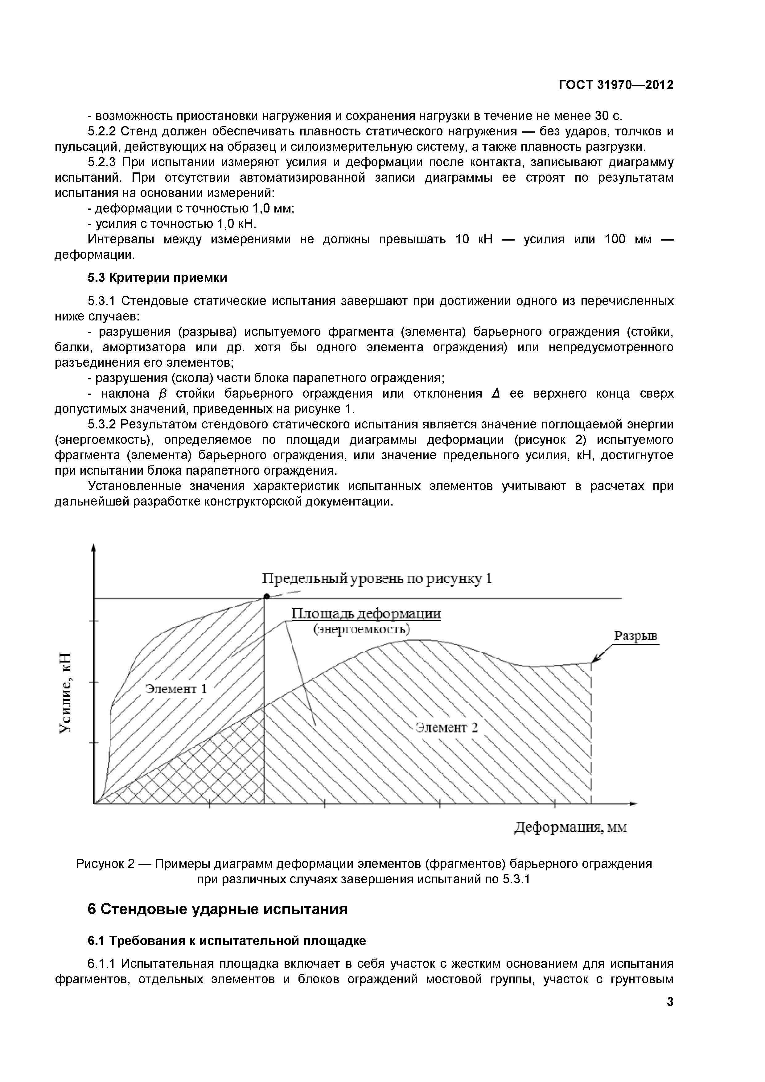 ГОСТ 31970-2012