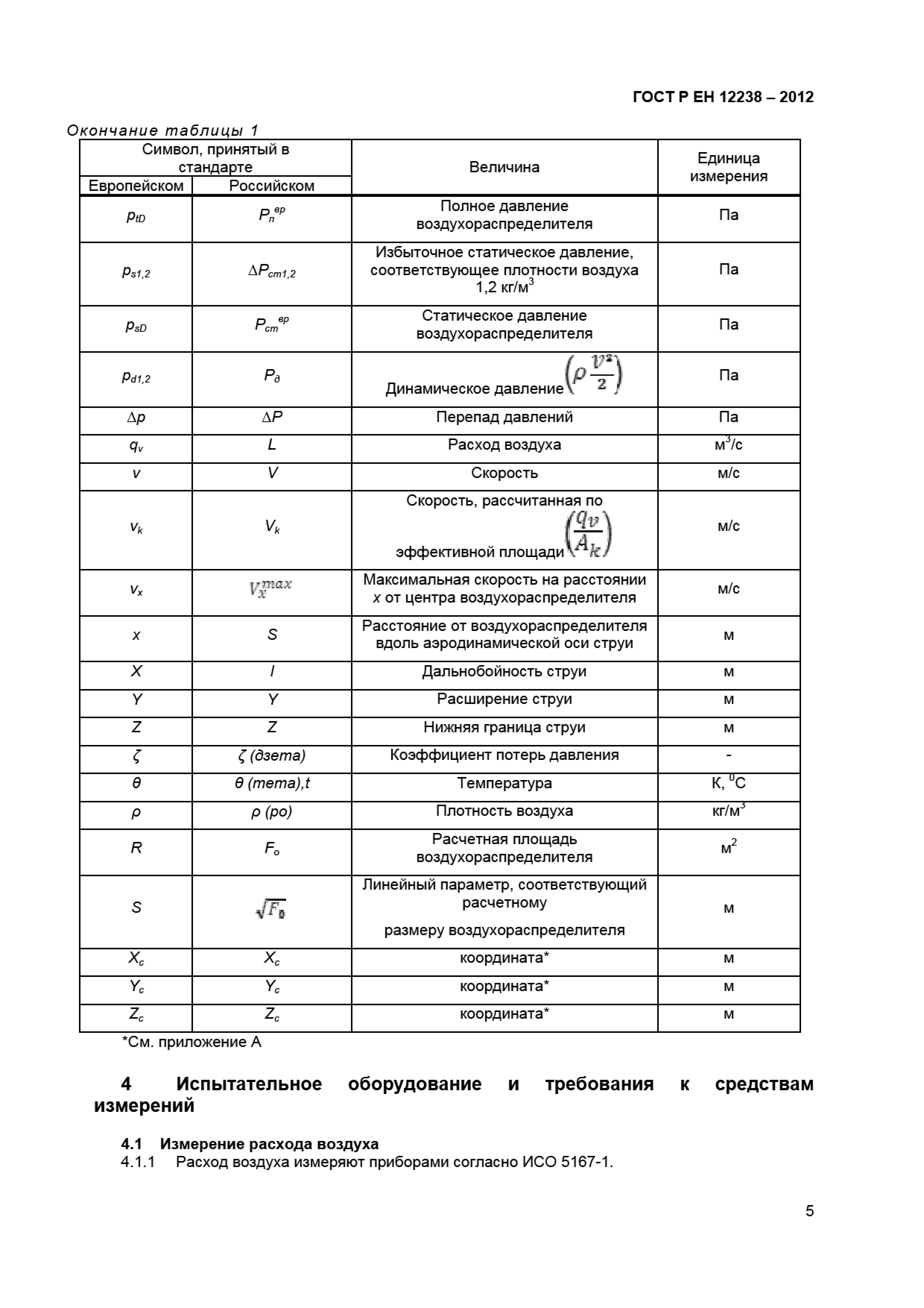 ГОСТ Р ЕН 12238-2012