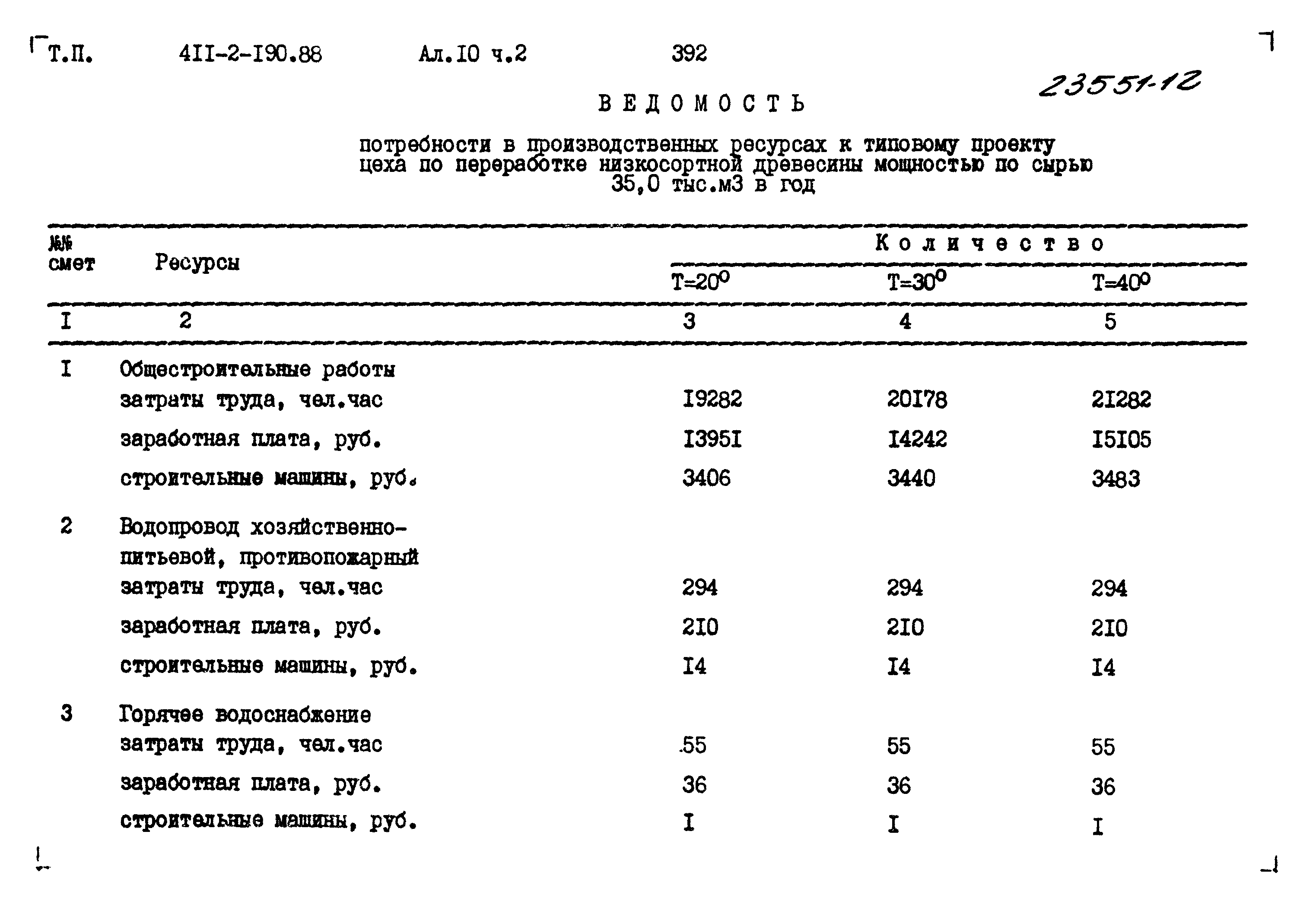 Типовой проект 411-2-190.88