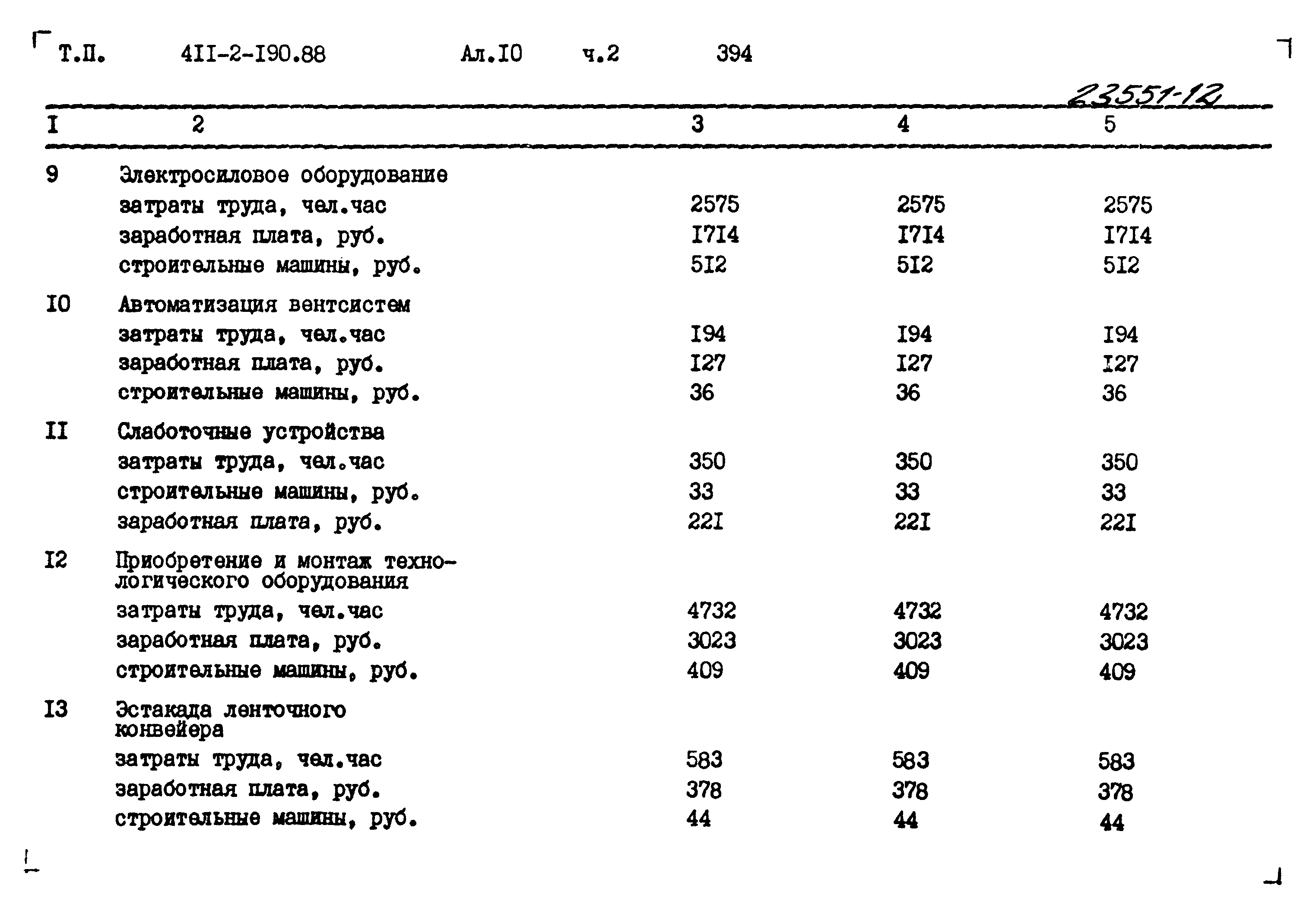 Типовой проект 411-2-190.88