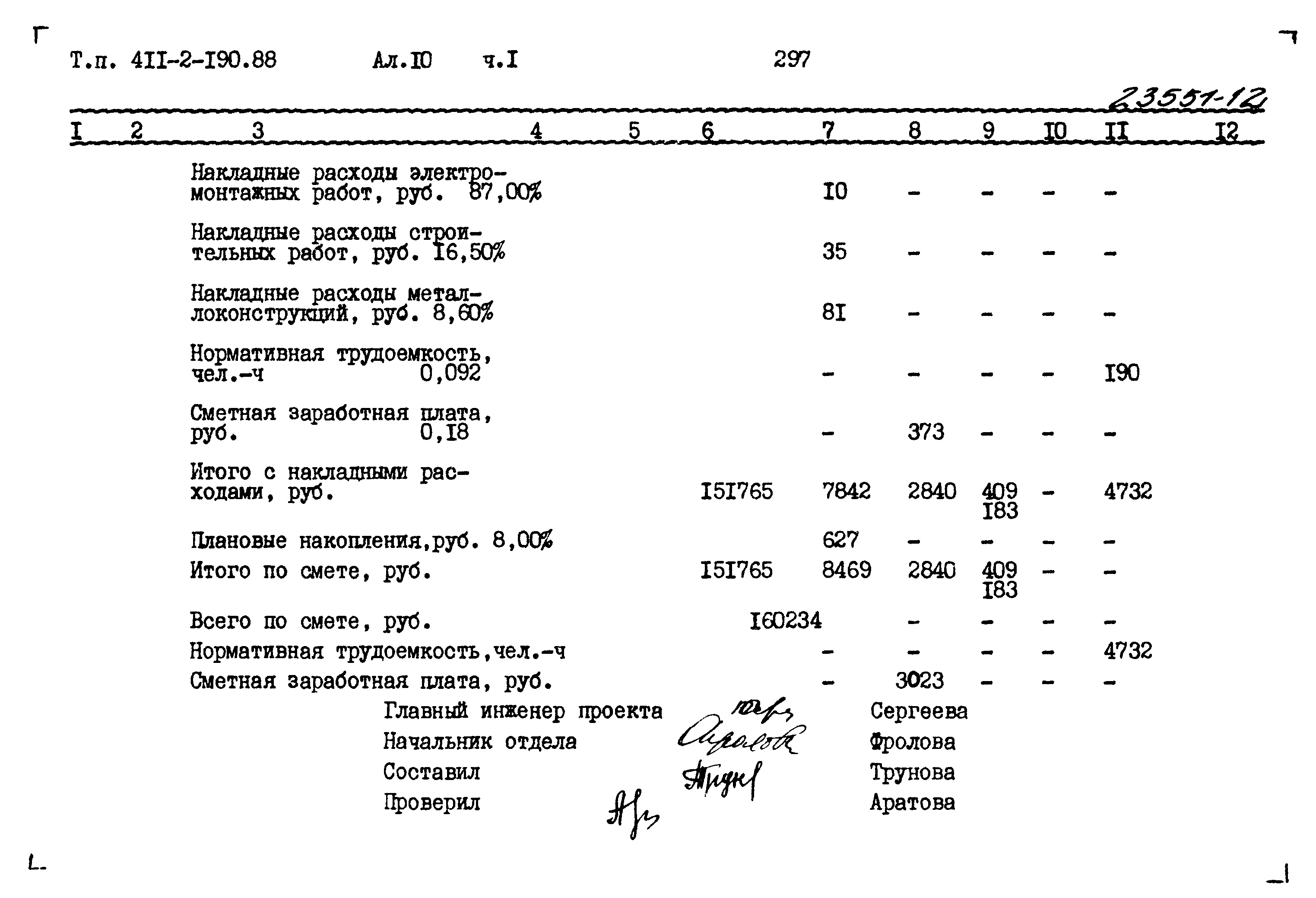 Типовой проект 411-2-190.88