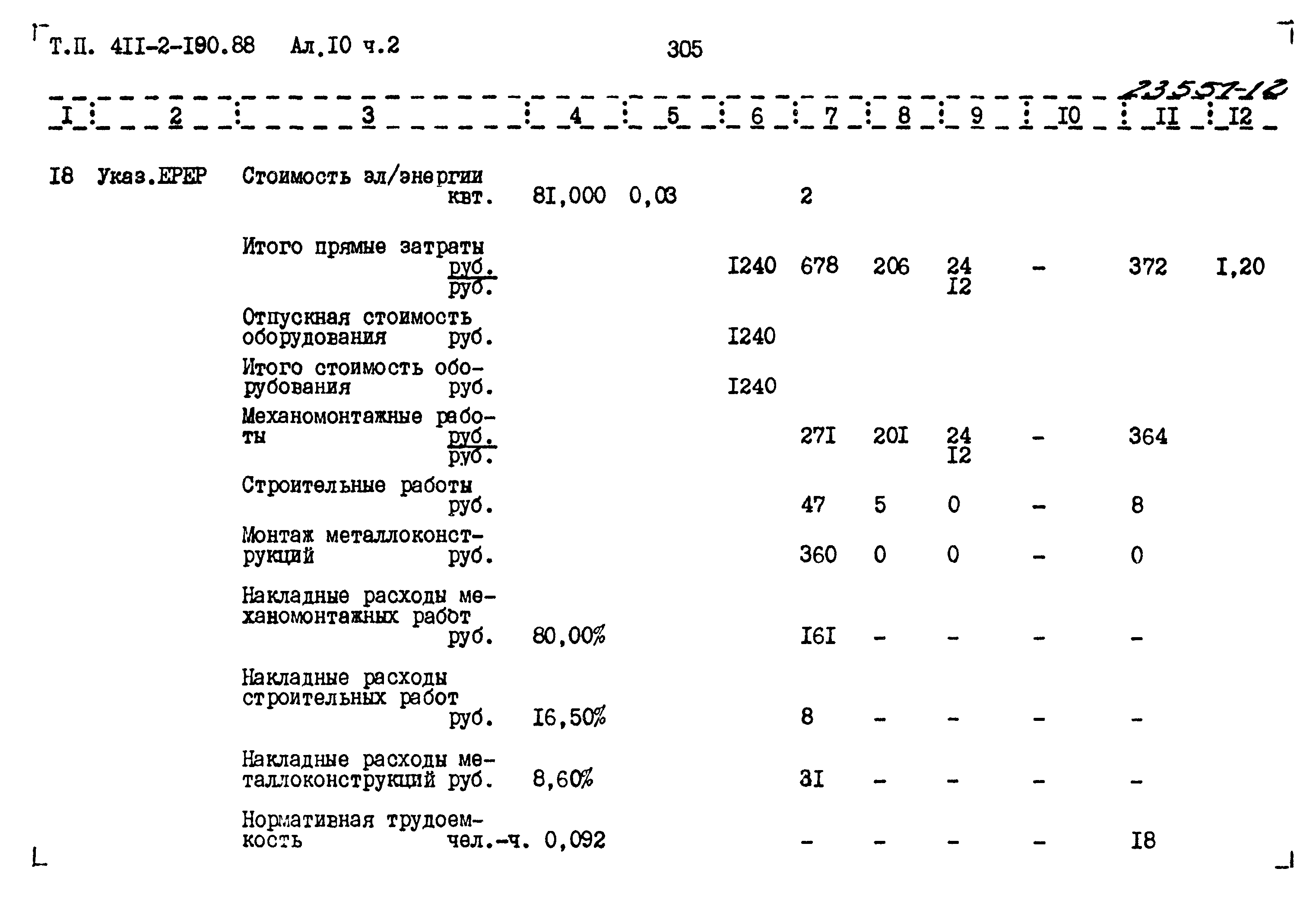 Типовой проект 411-2-190.88