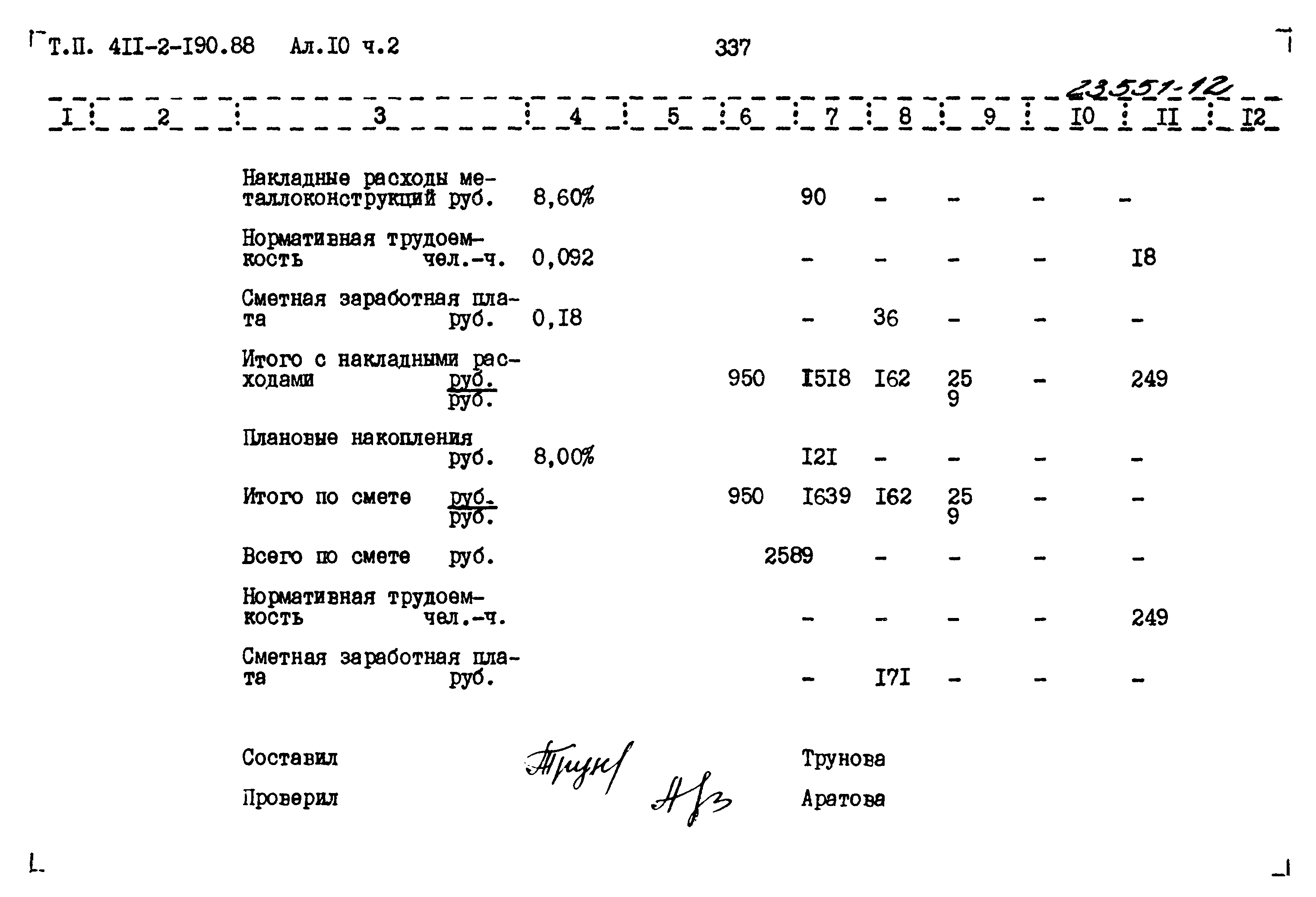 Типовой проект 411-2-190.88