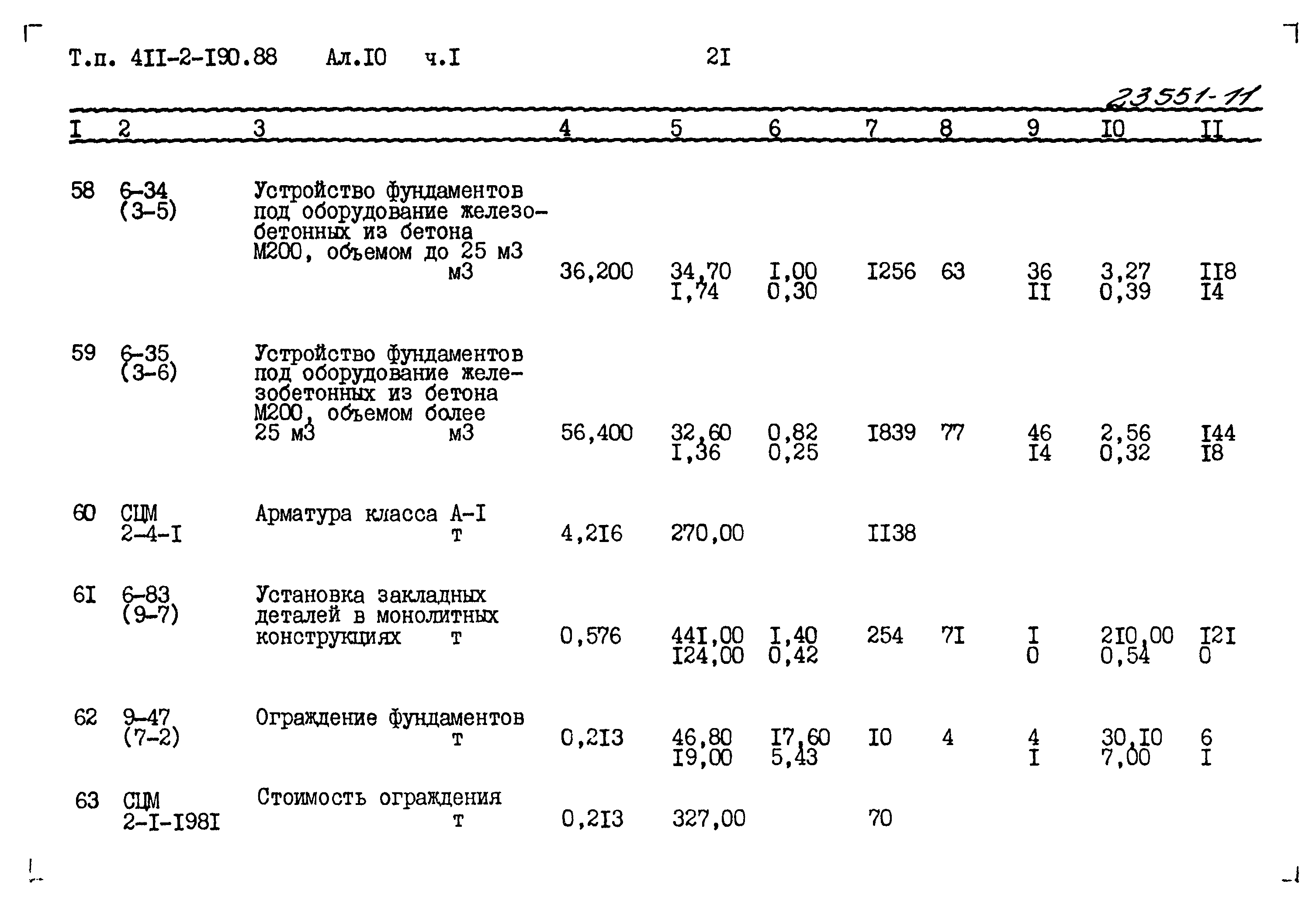 Типовой проект 411-2-190.88