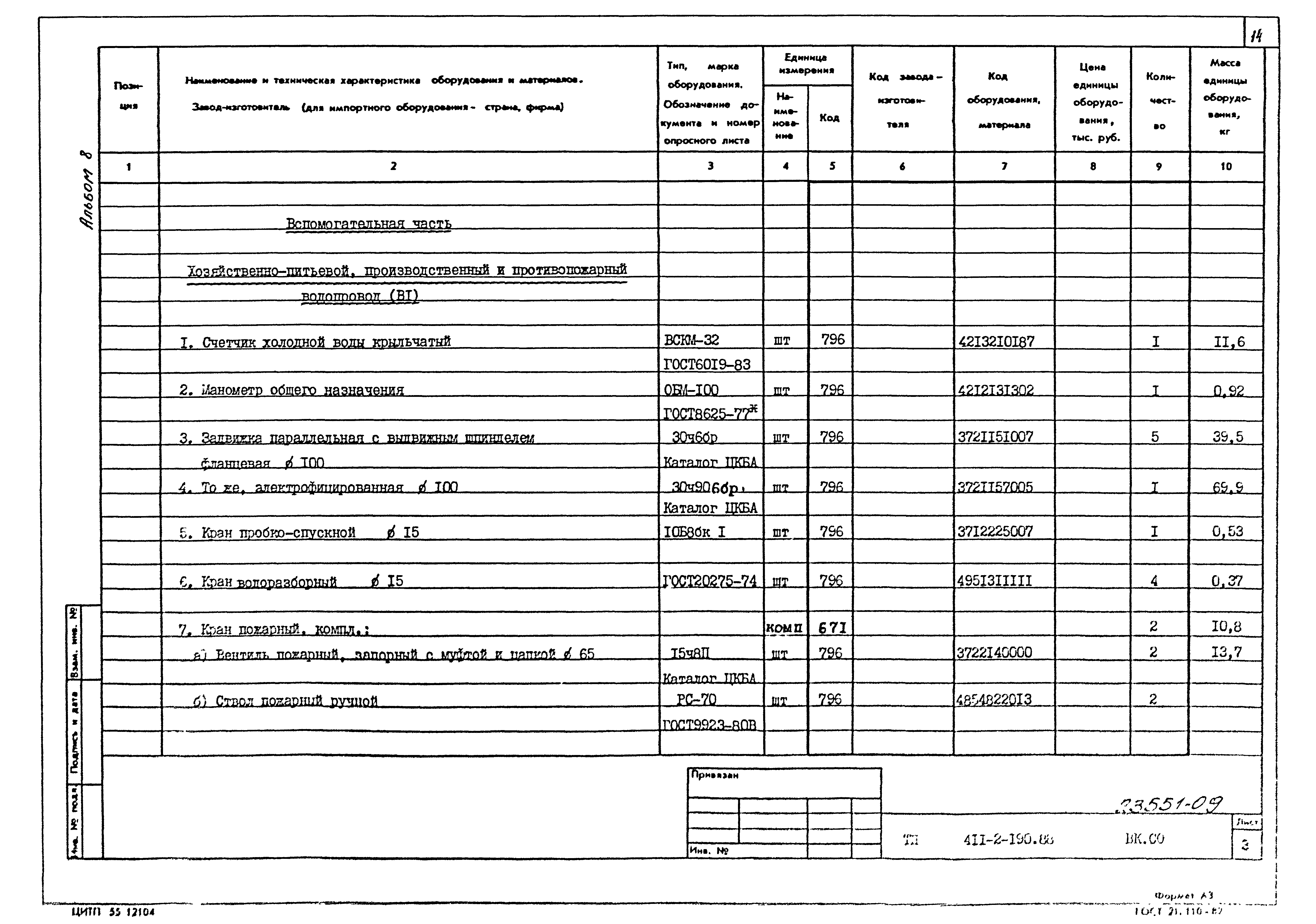 Типовой проект 411-2-190.88
