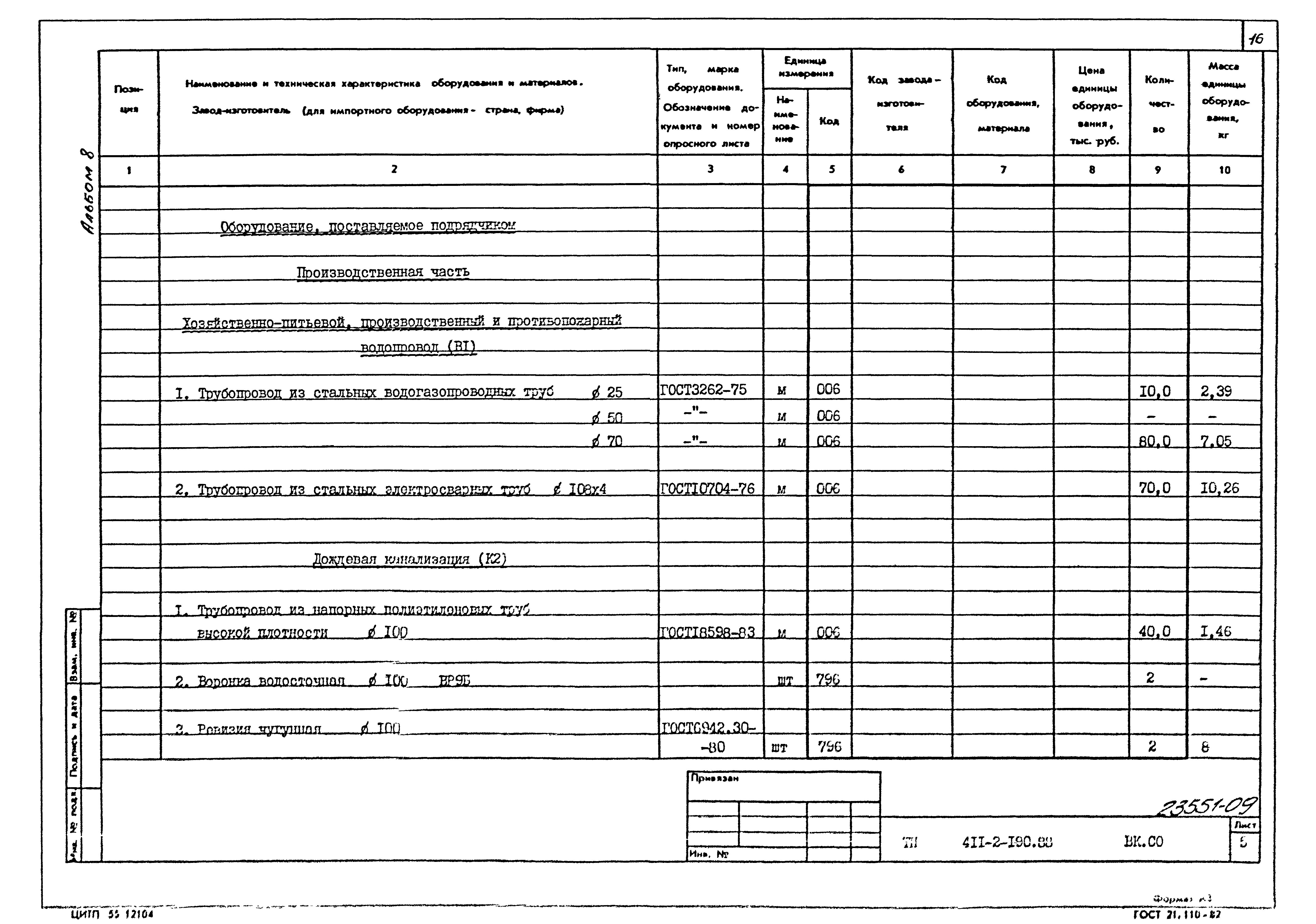 Типовой проект 411-2-190.88