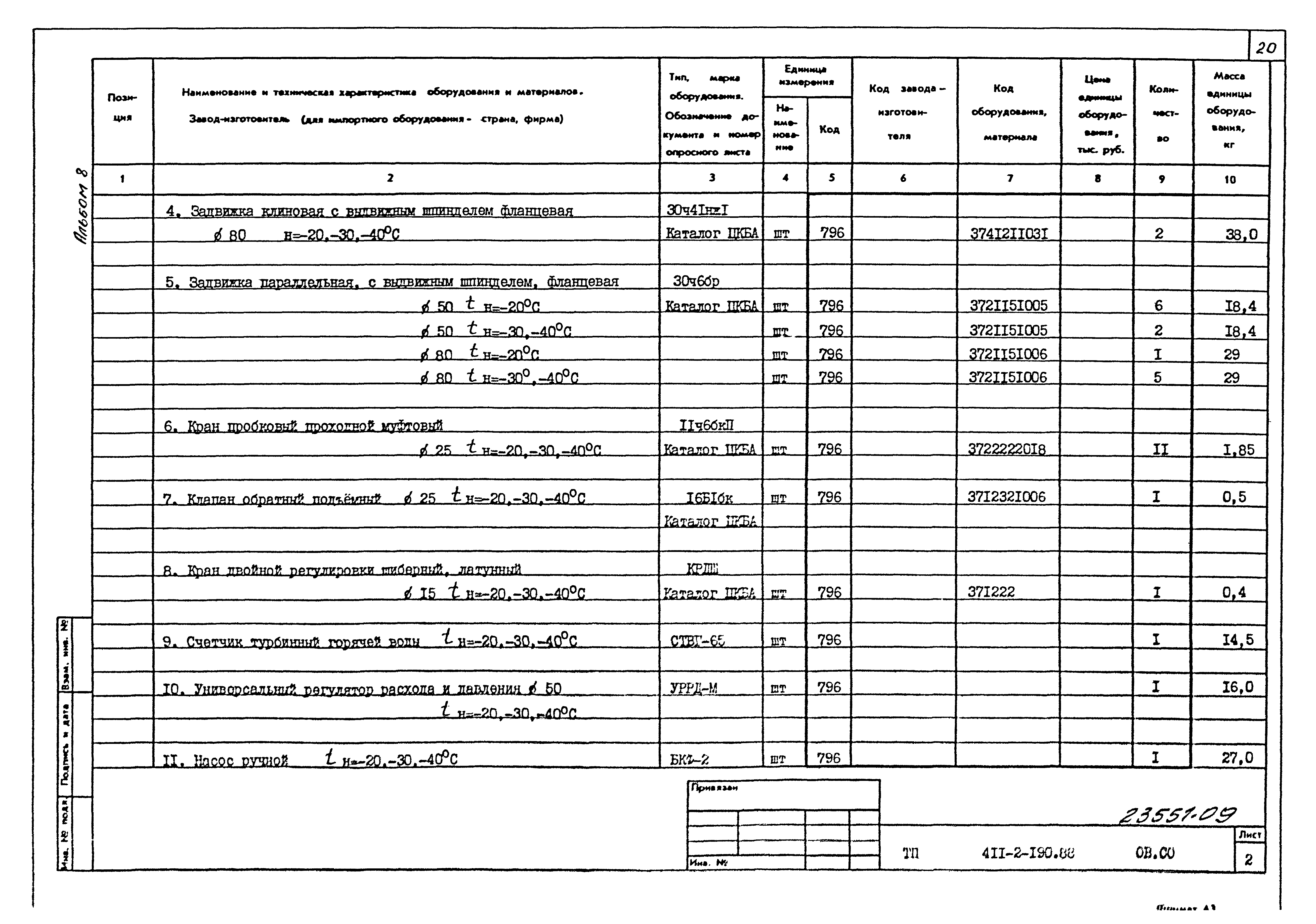 Типовой проект 411-2-190.88