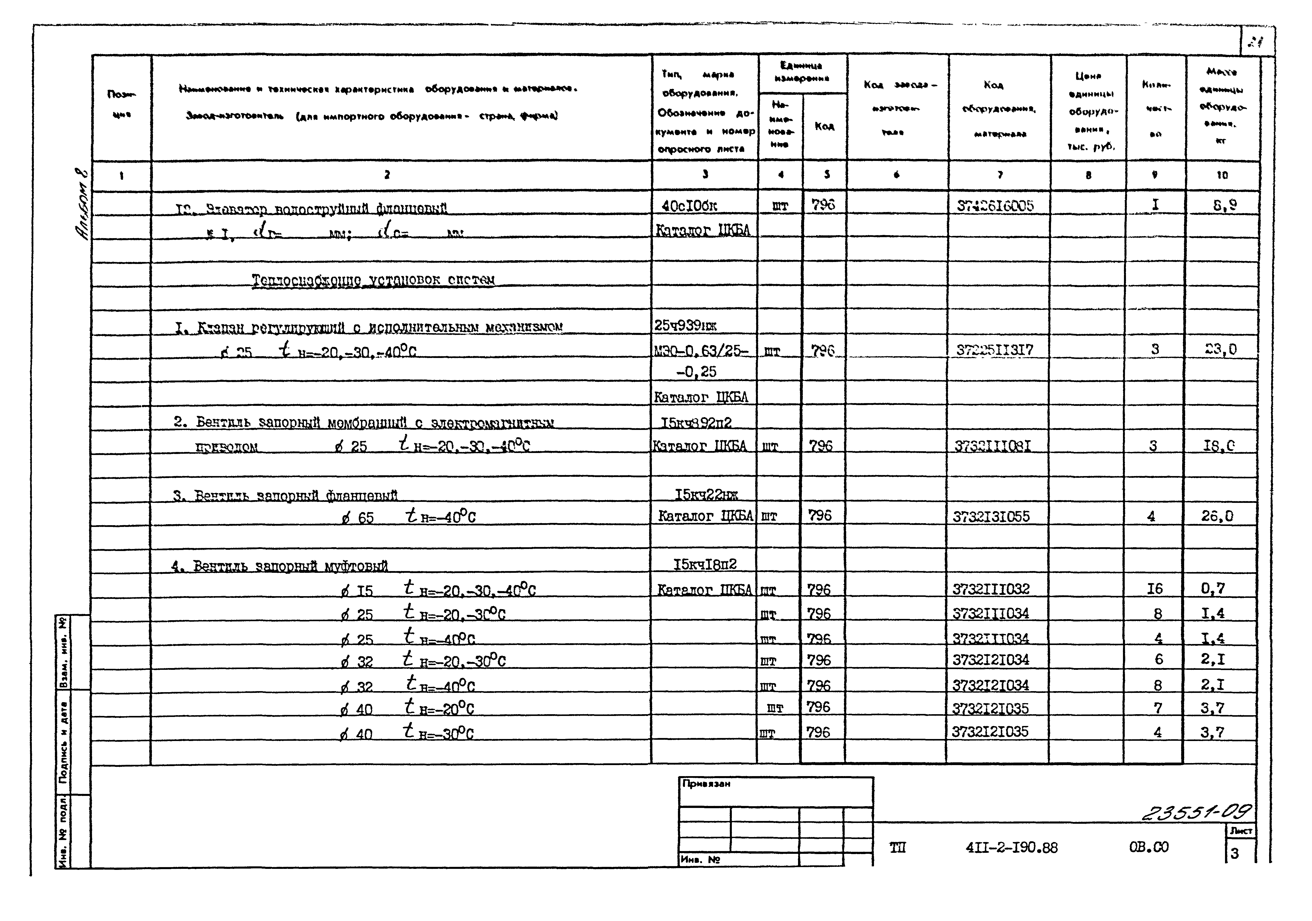 Типовой проект 411-2-190.88