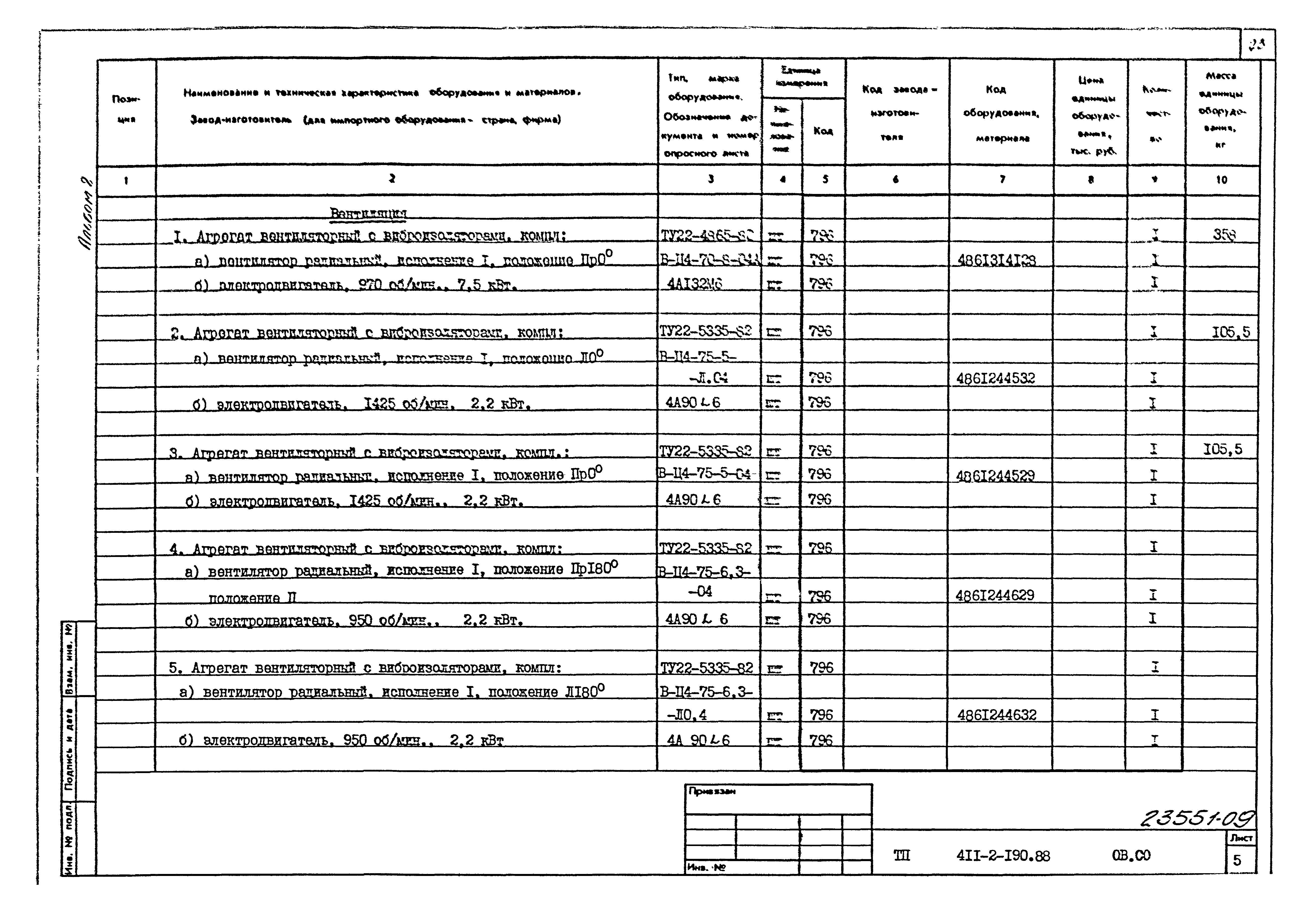 Типовой проект 411-2-190.88