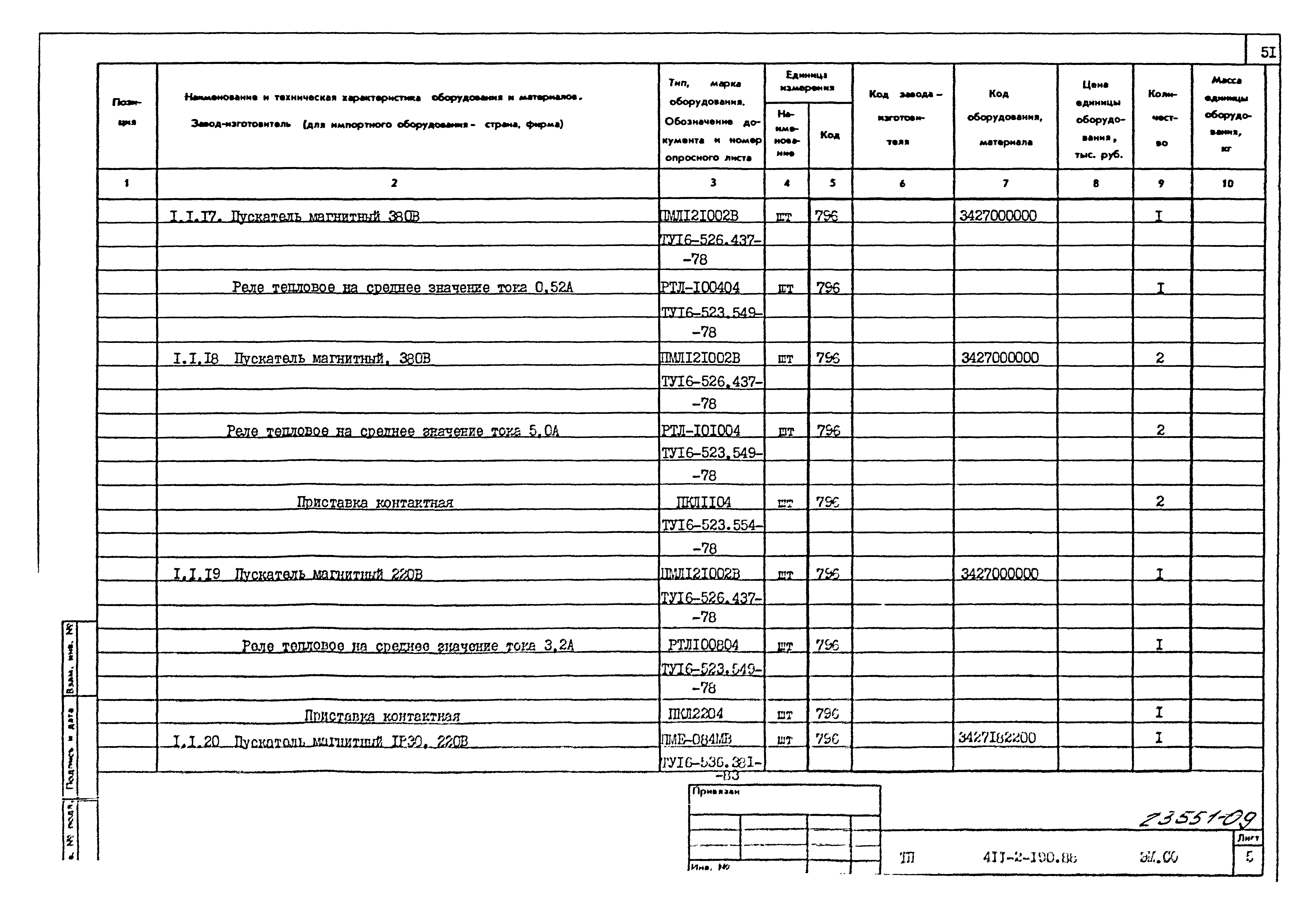 Типовой проект 411-2-190.88