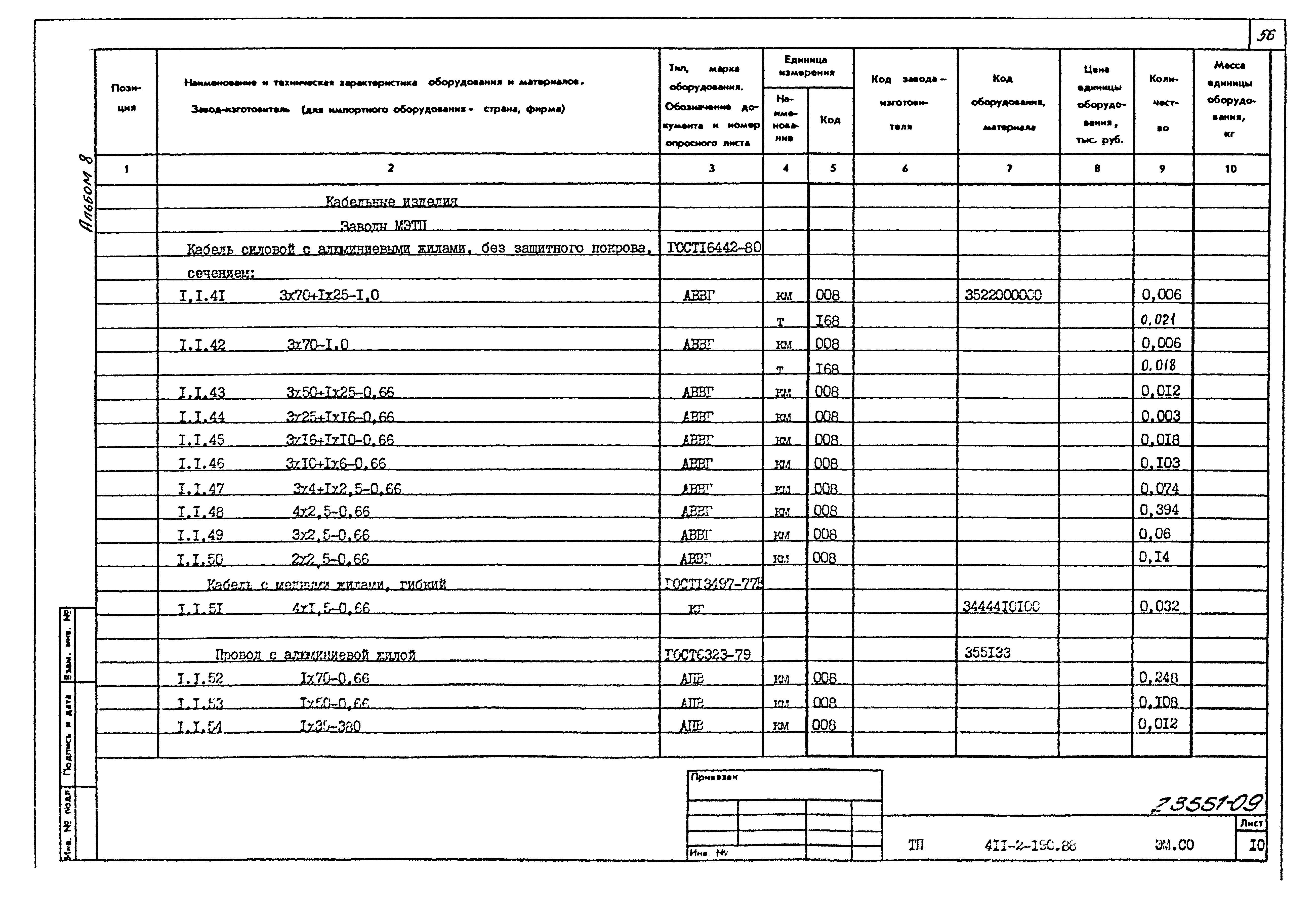 Типовой проект 411-2-190.88