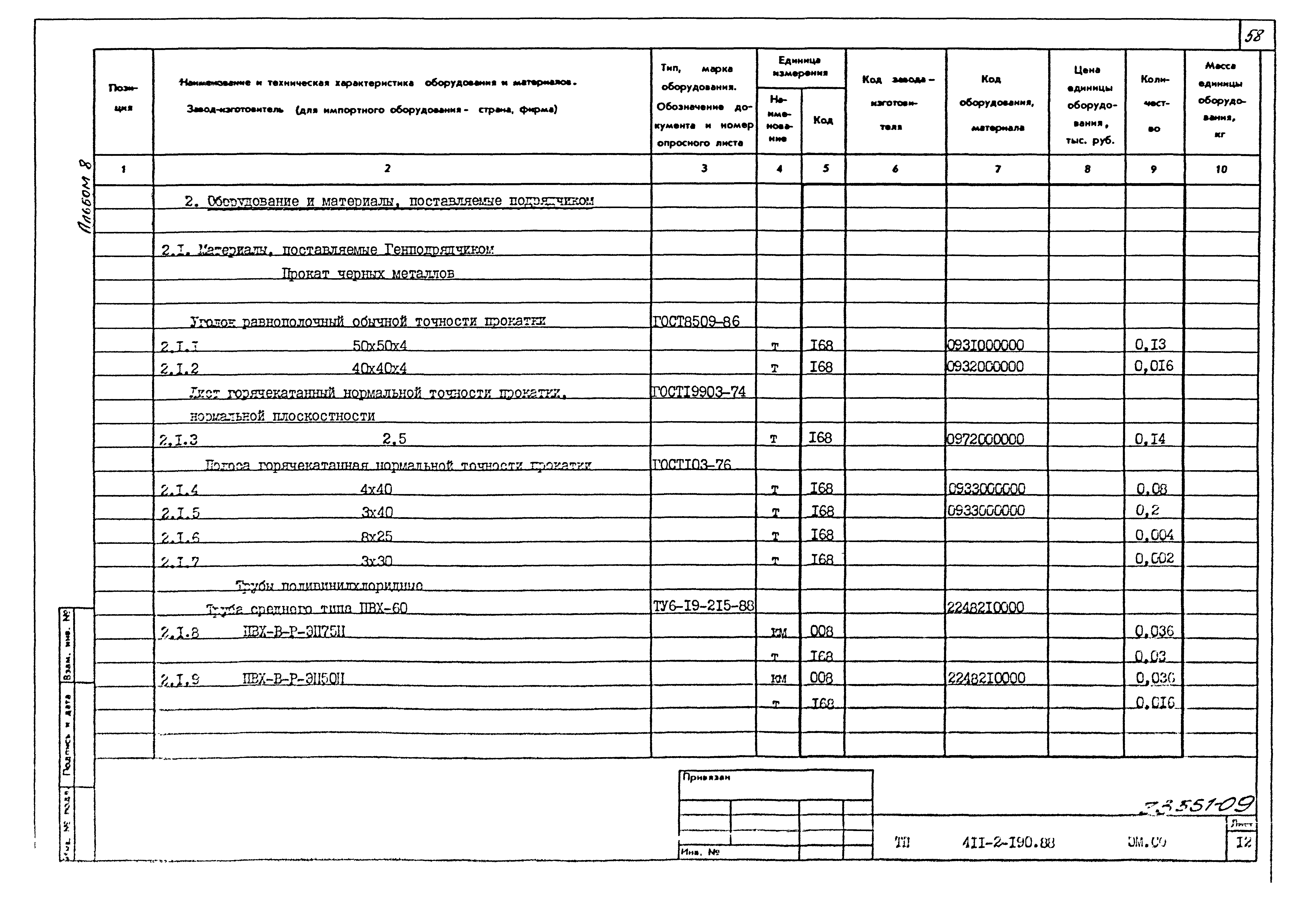 Типовой проект 411-2-190.88