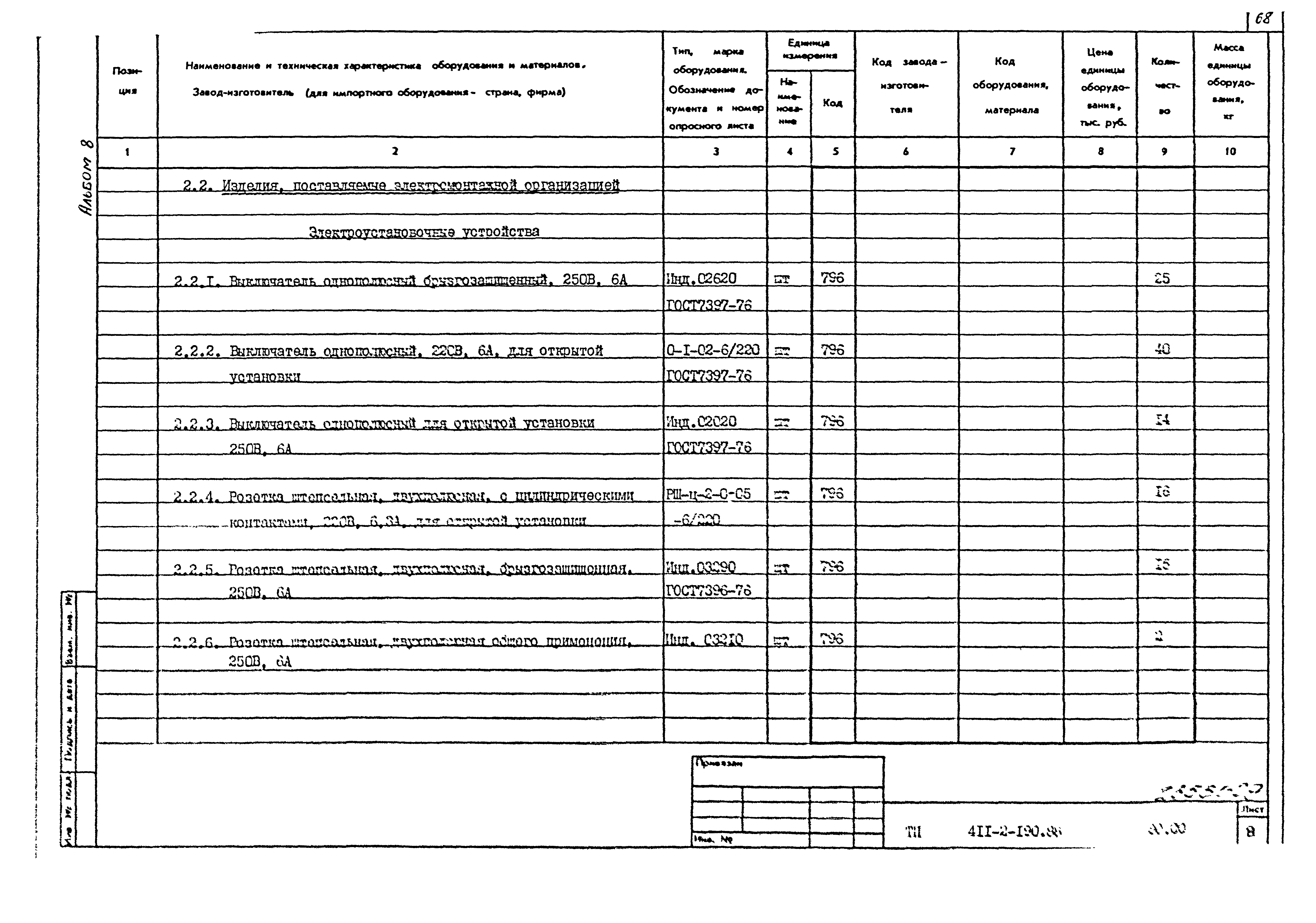 Типовой проект 411-2-190.88