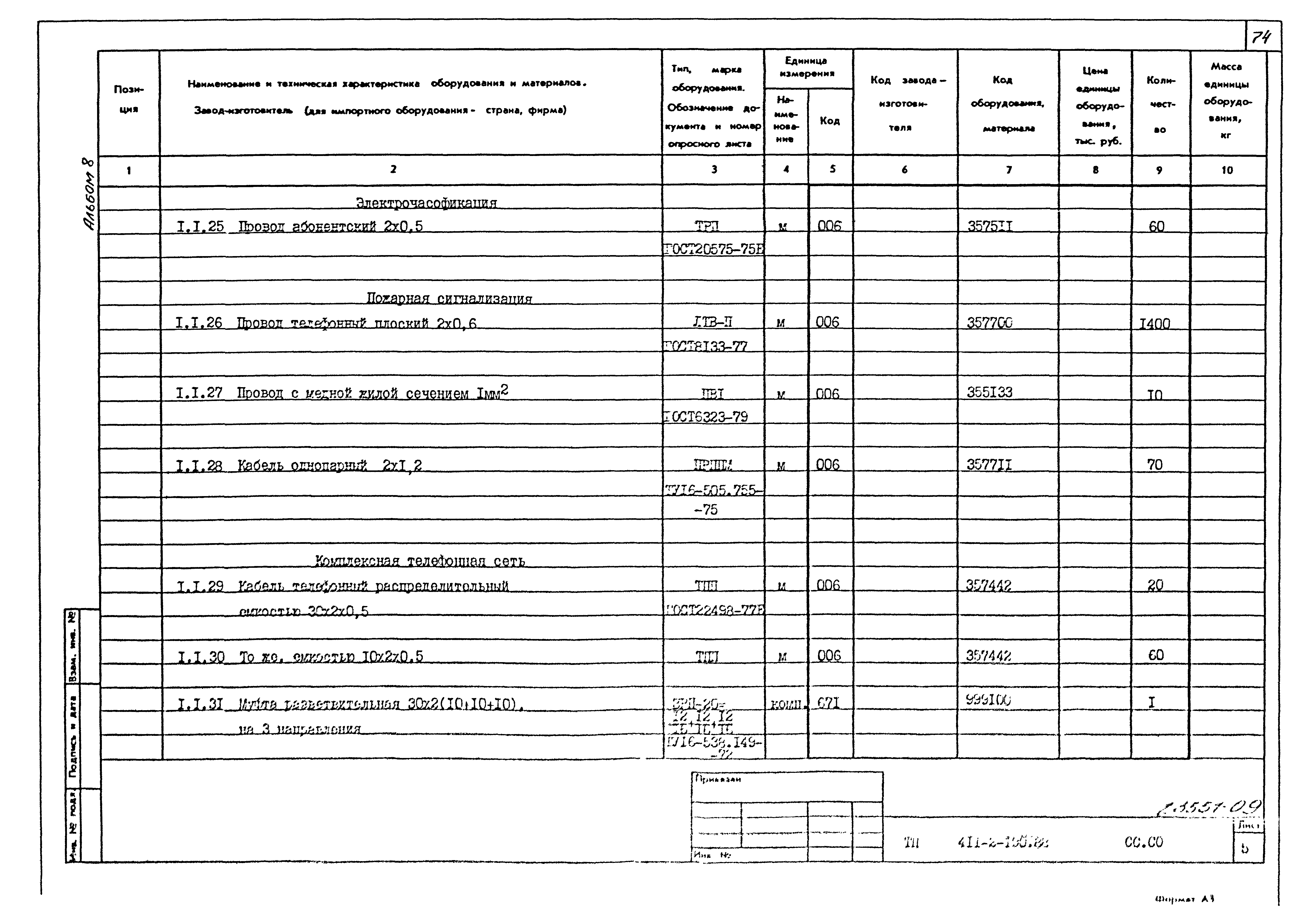 Типовой проект 411-2-190.88