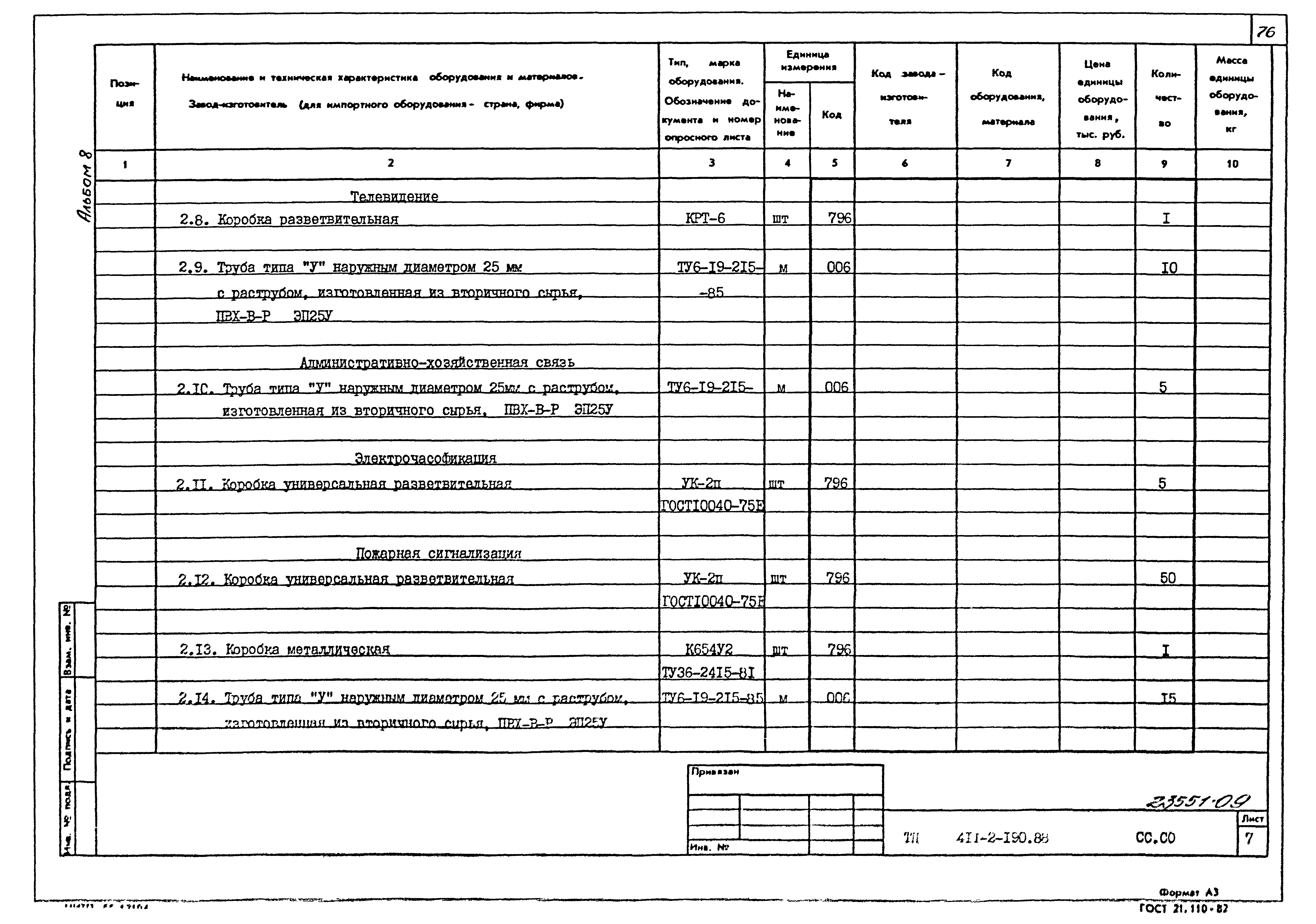 Типовой проект 411-2-190.88