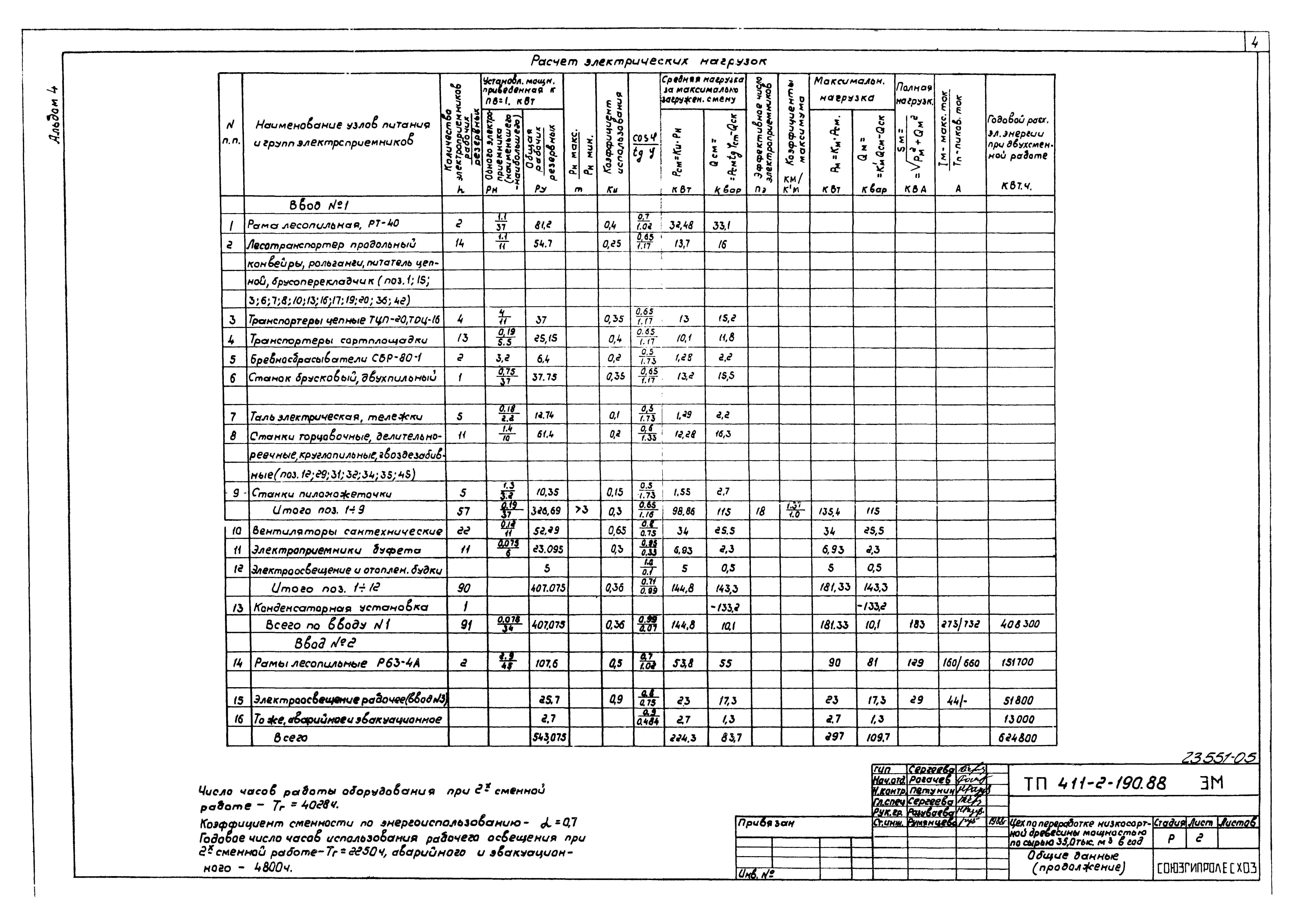 Типовой проект 411-2-190.88