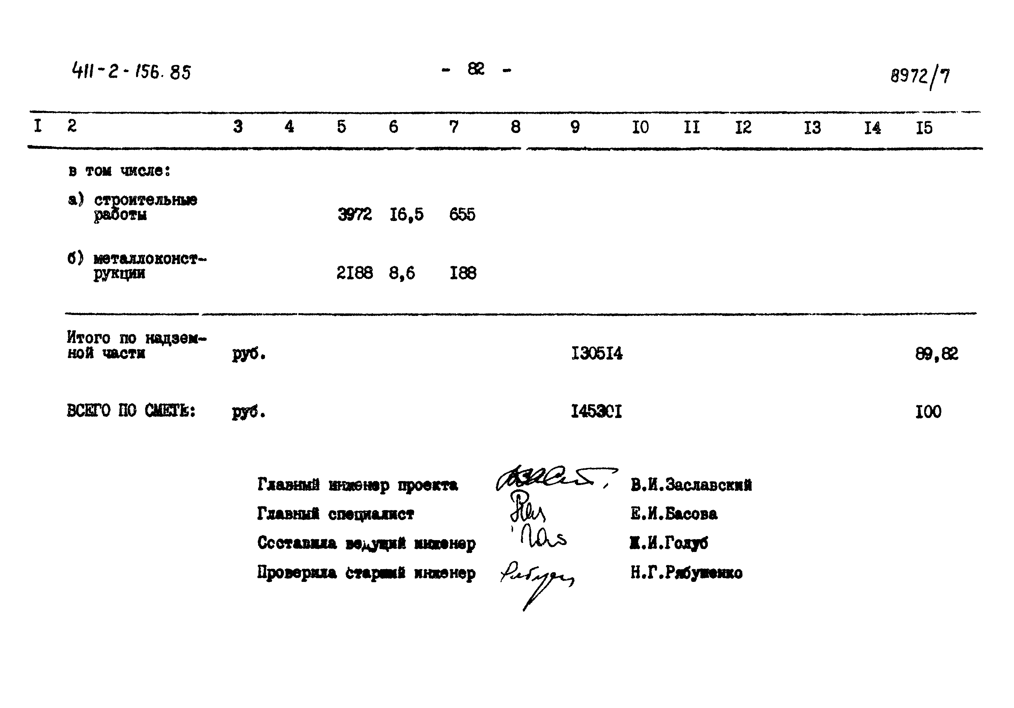Типовой проект 411-2-156.85