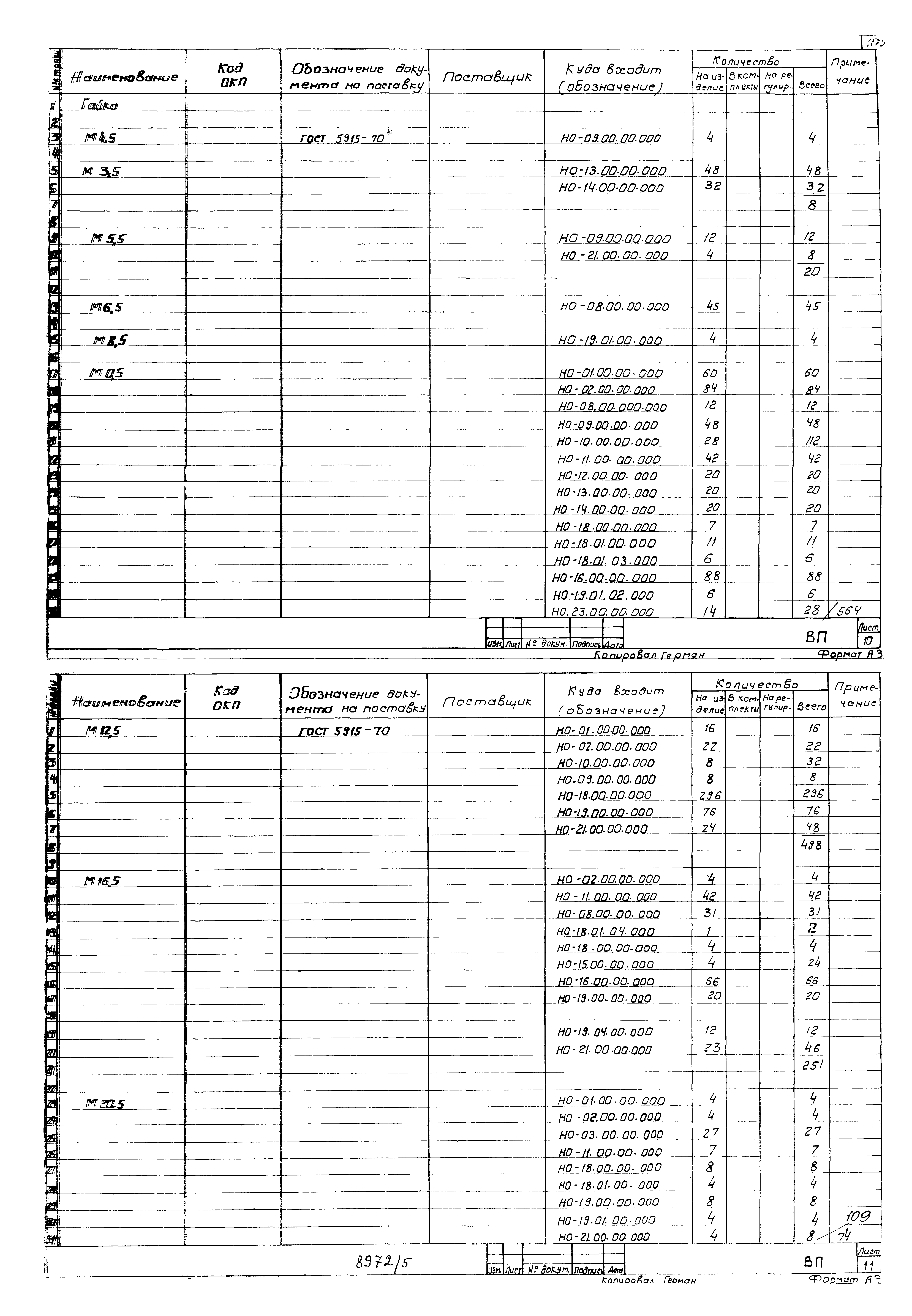 Типовой проект 411-2-156.85