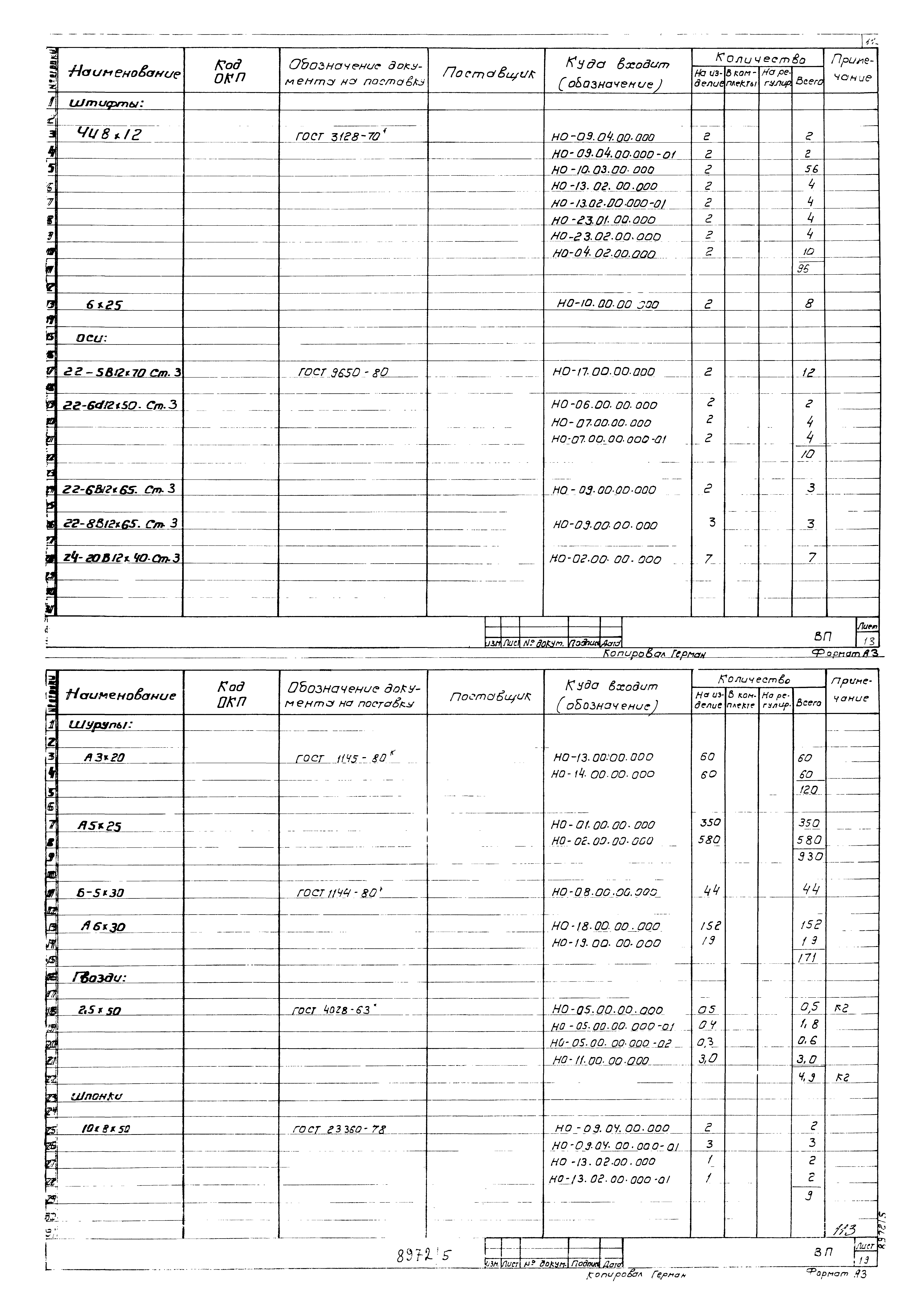 Типовой проект 411-2-156.85