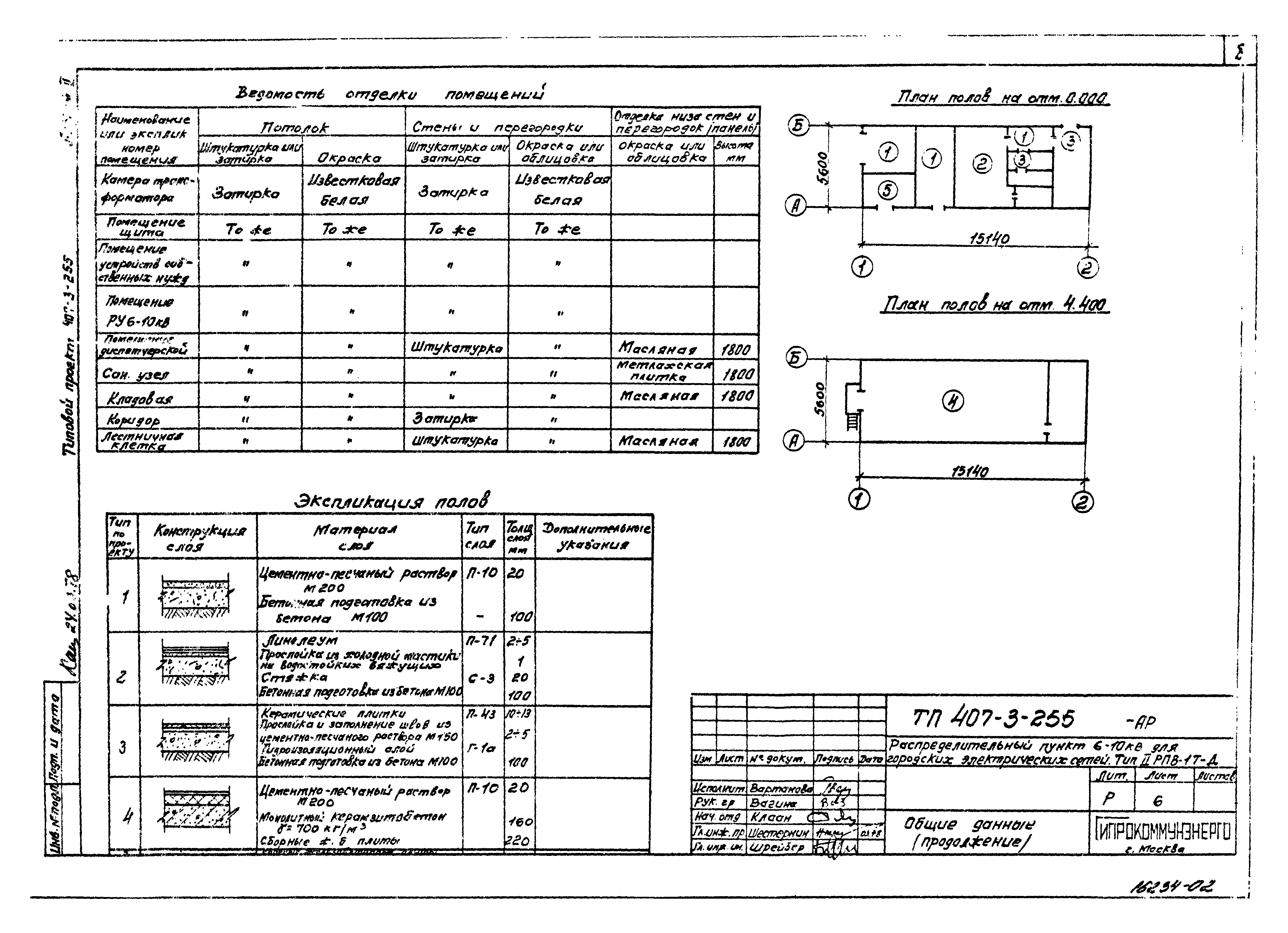 Типовой проект 407-3-255