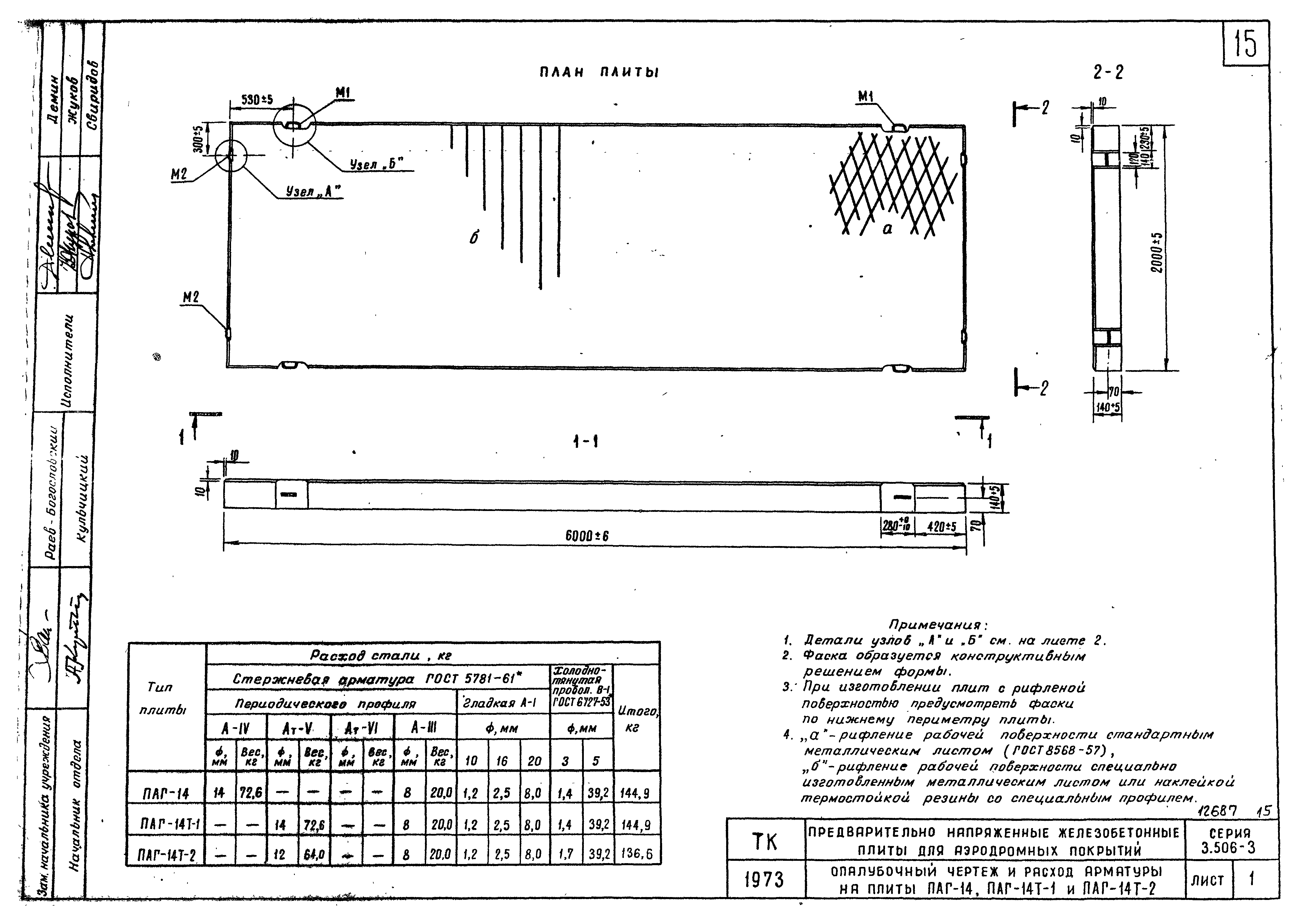 Серия 3.506-3