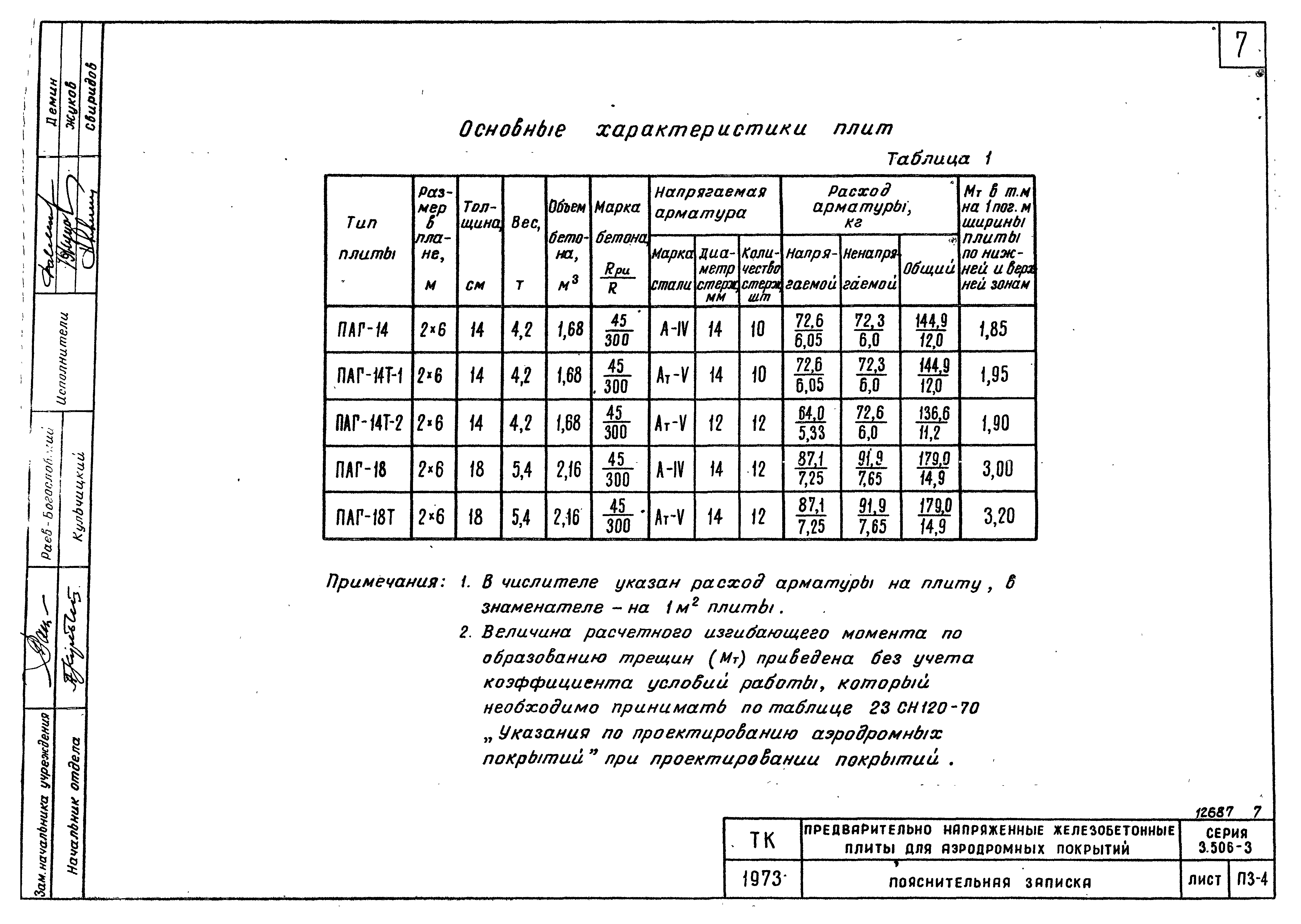 Серия 3.506-3