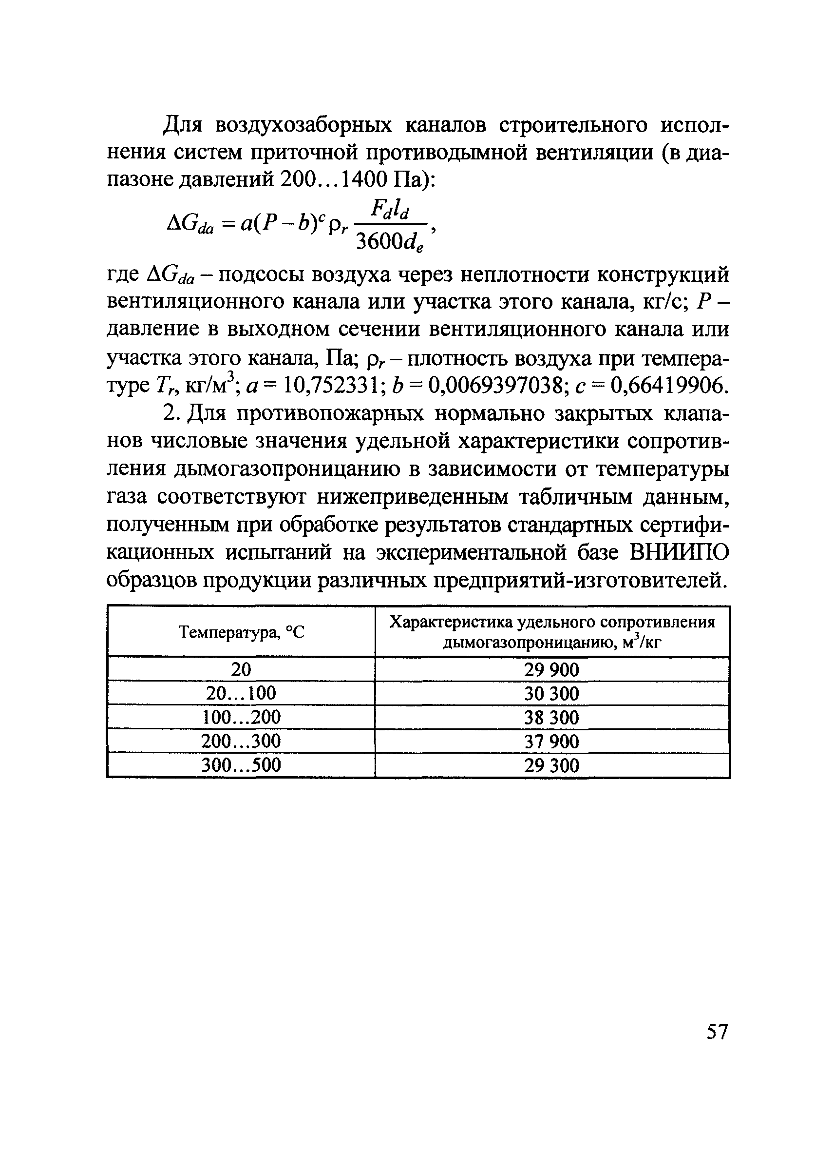 Методические рекомендации к СП 7.13130.2013