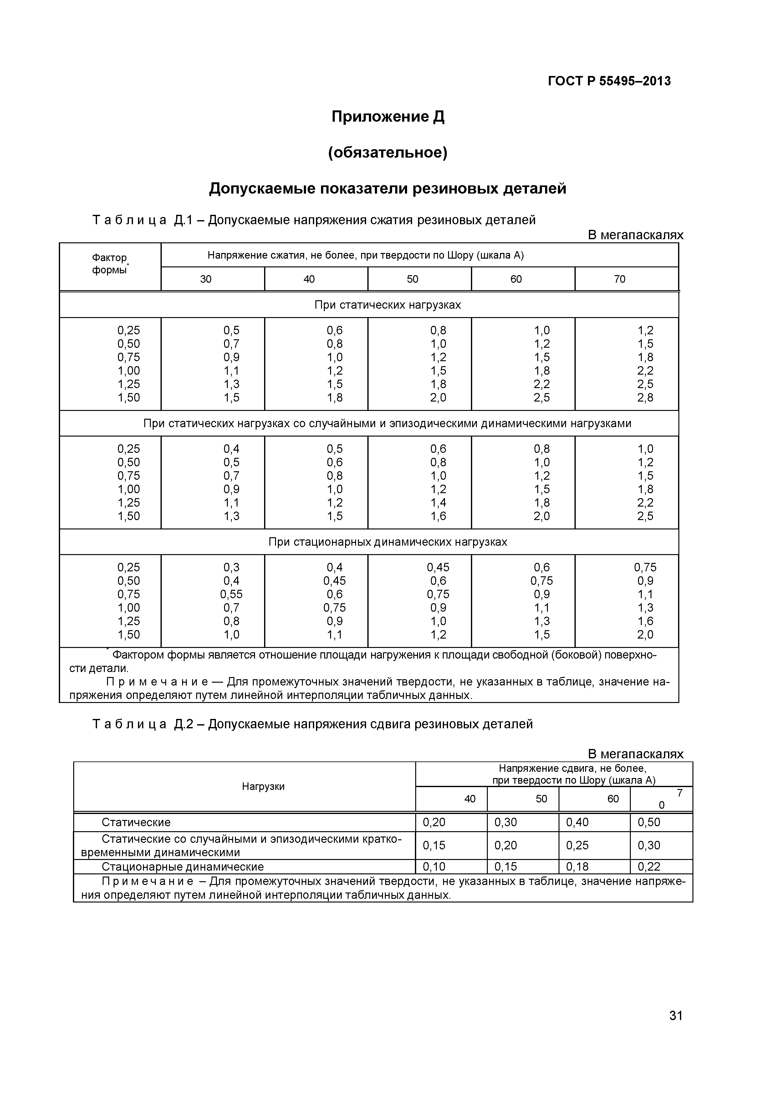 ГОСТ Р 55495-2013