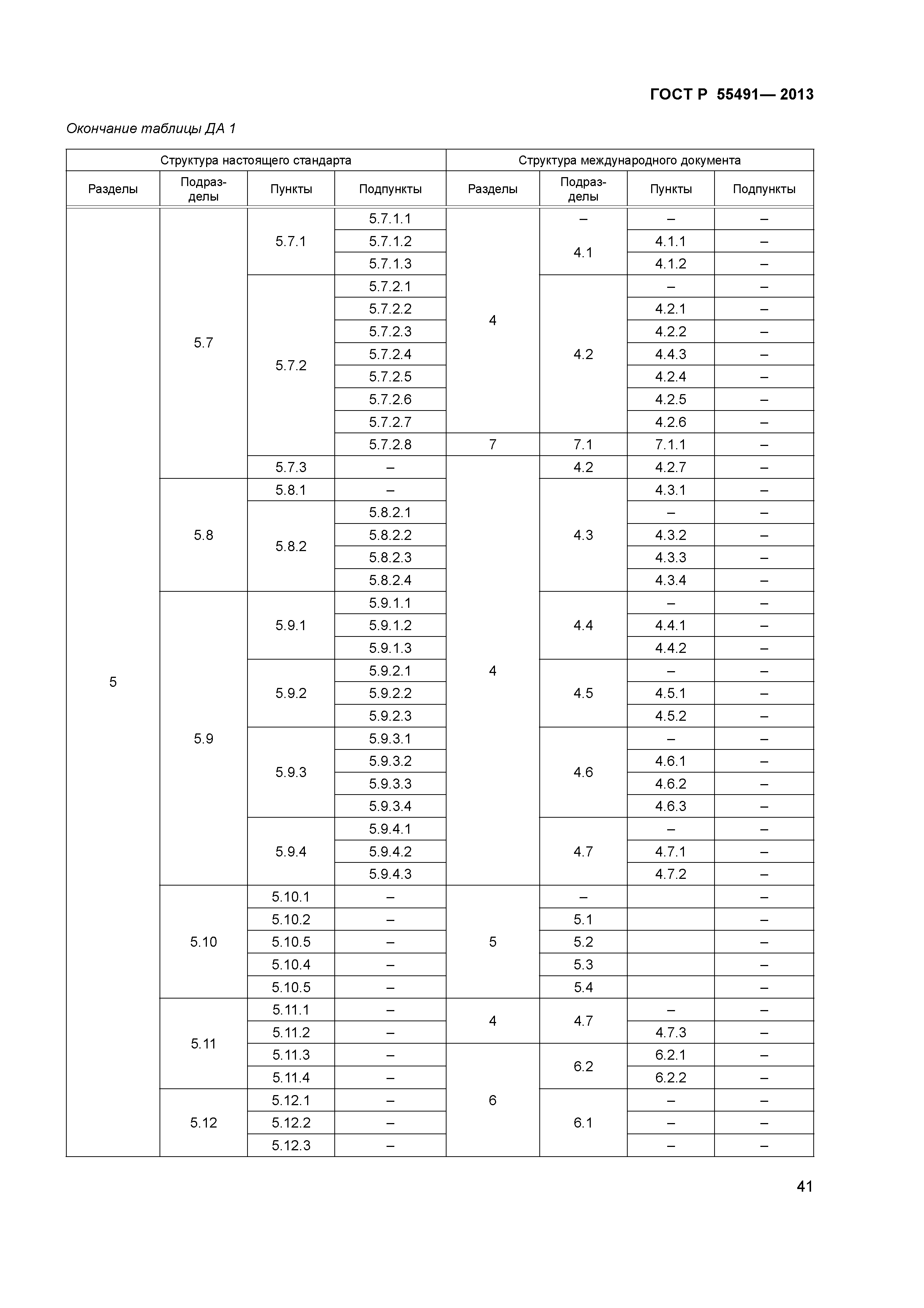 ГОСТ Р 55491-2013