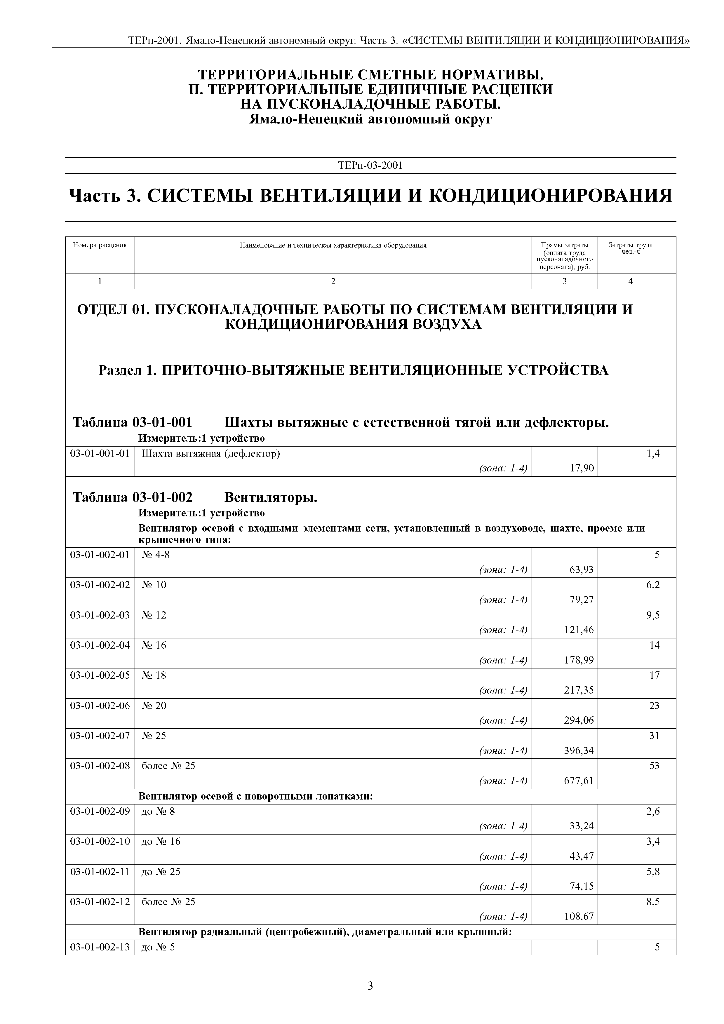ТЕРп Ямало-Ненецкий автономный округ 81-05-03-2001